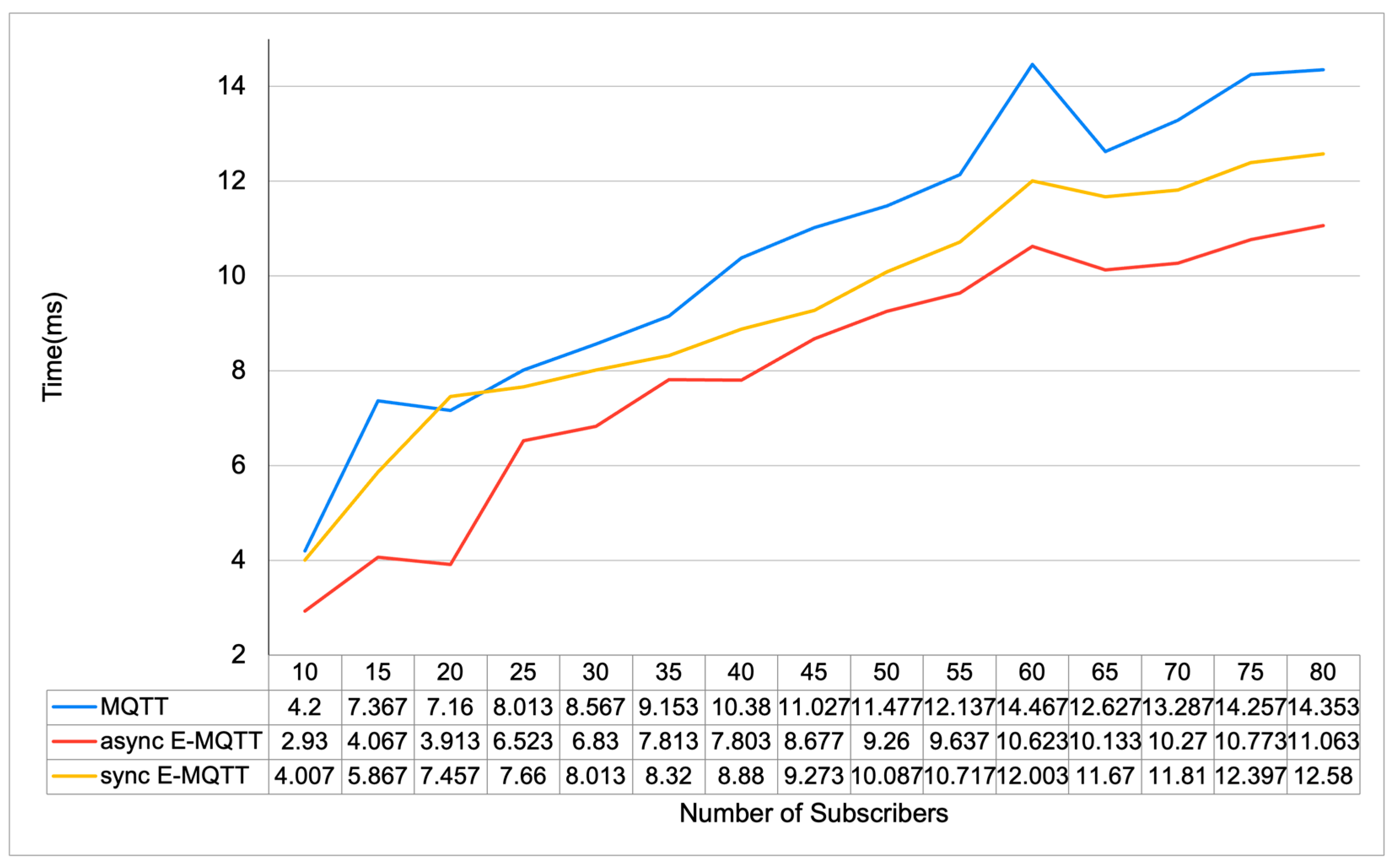 Applsci 13 12419 g014