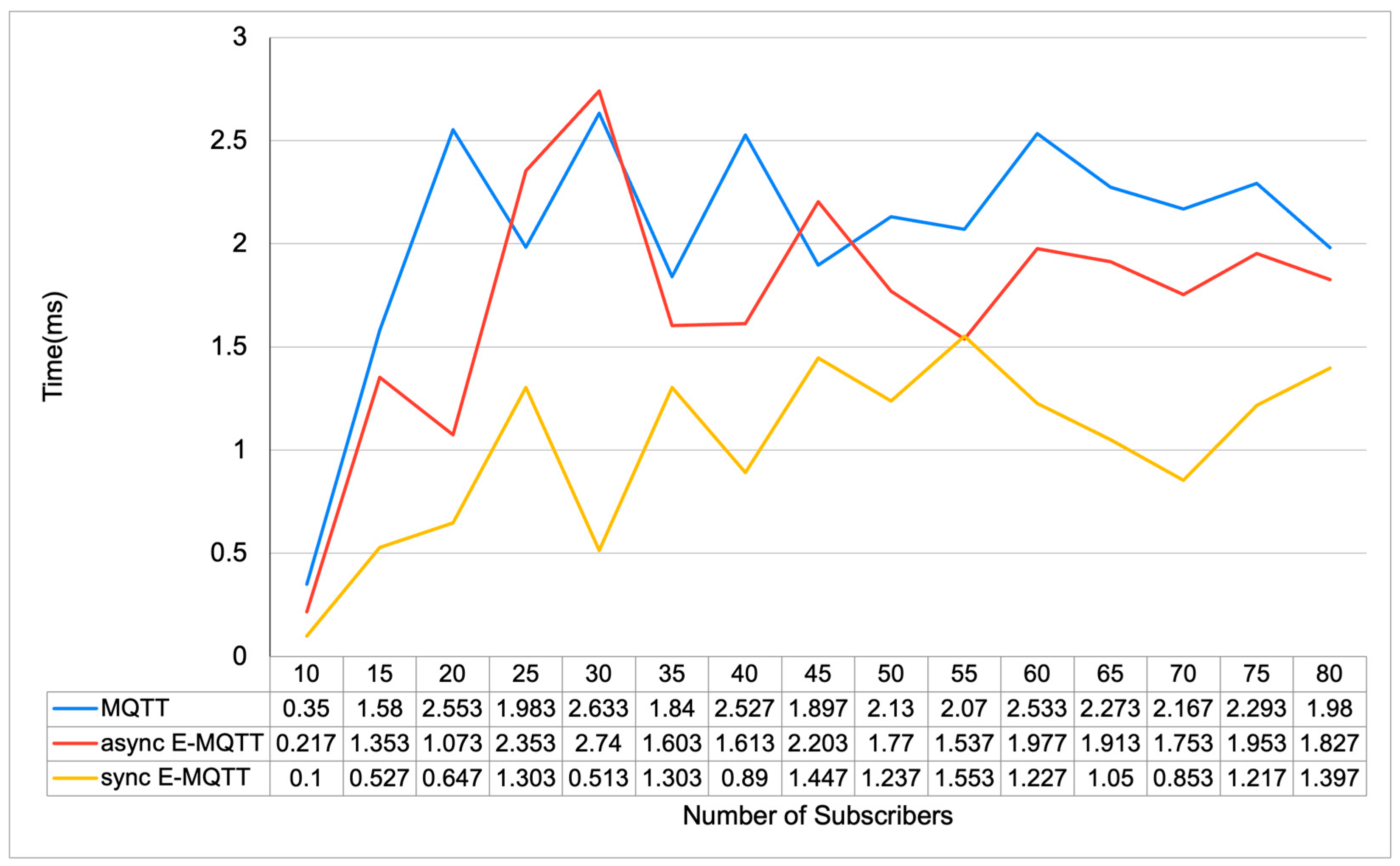 Applsci 13 12419 g016