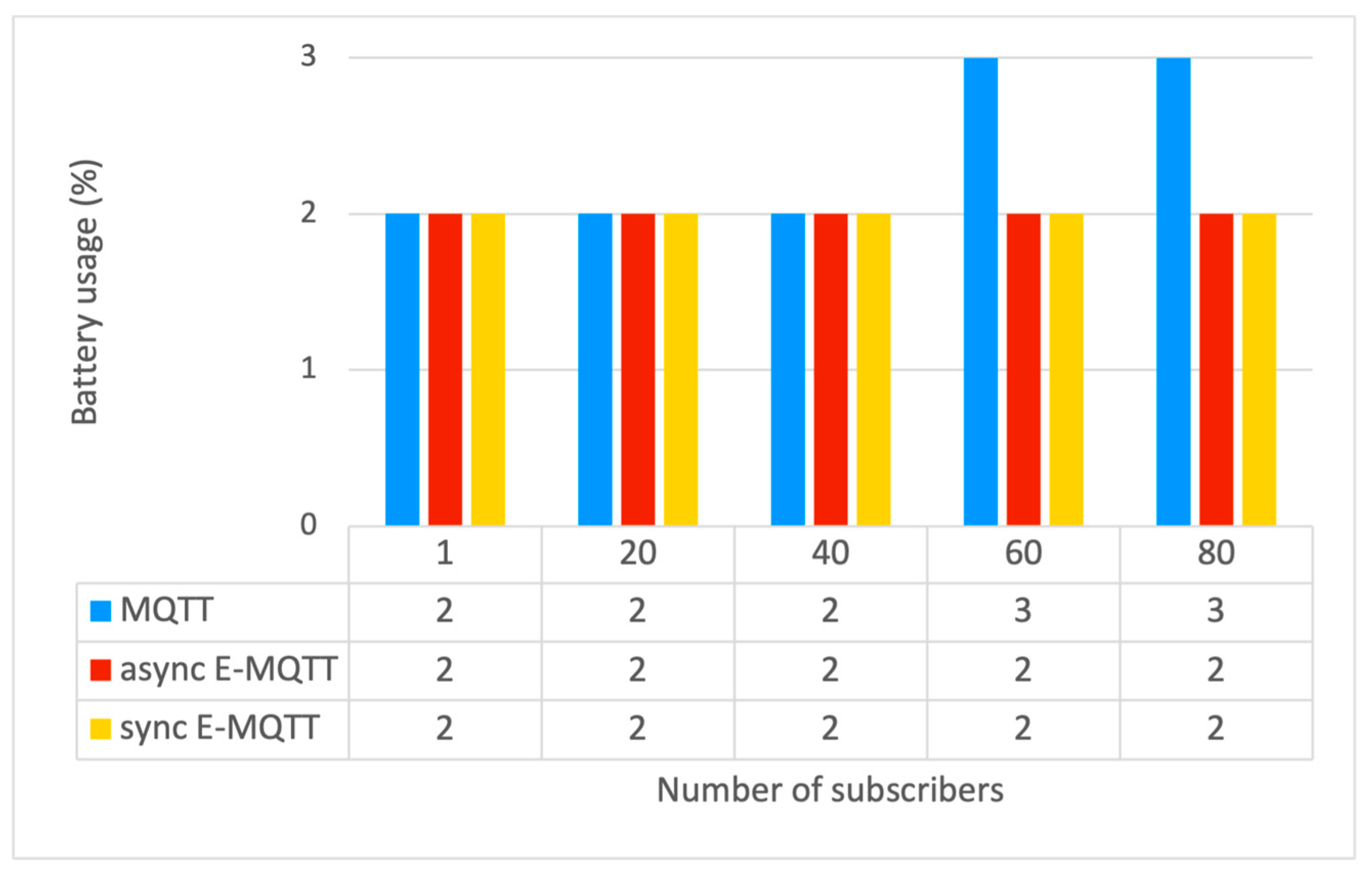Applsci 13 12419 g018