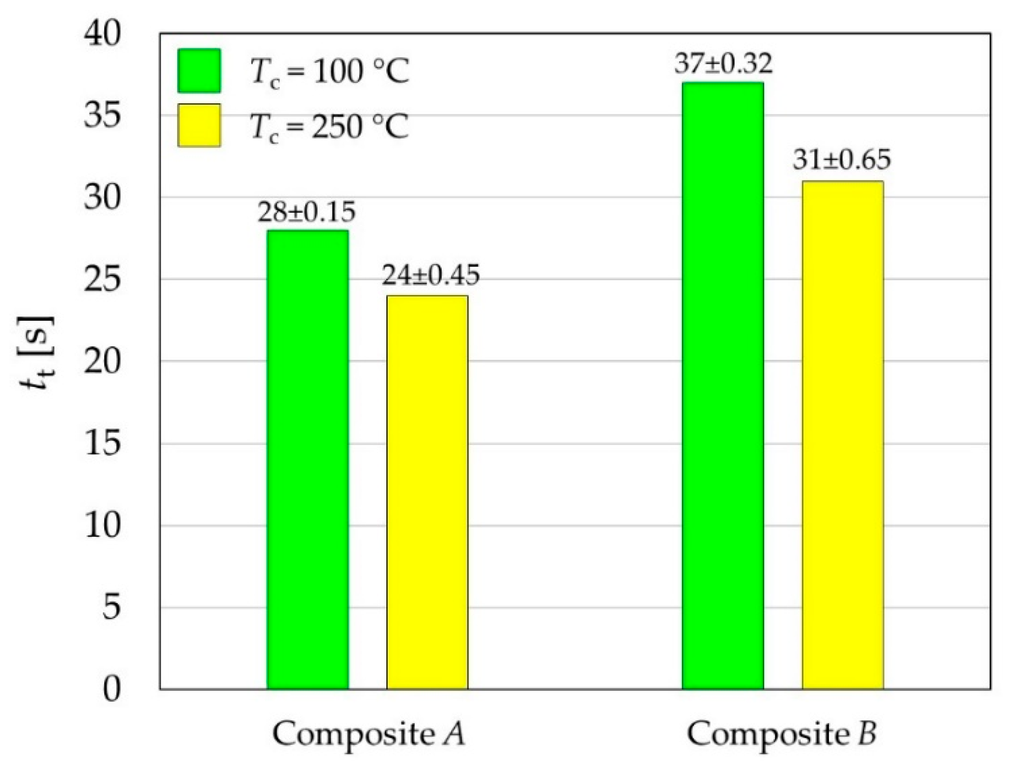 Applsci 13 12420 g010 Applsci 13 12420 g010