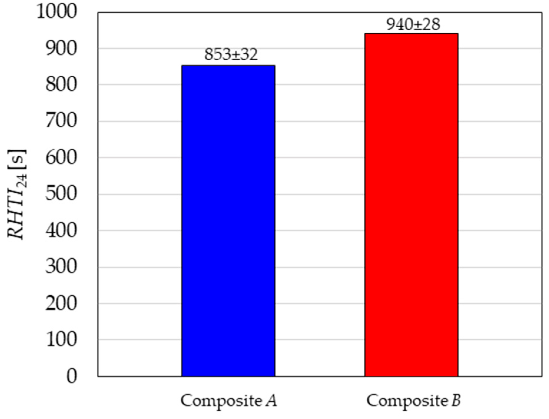 Applsci 13 12420 g011 Applsci 13 12420 g011
