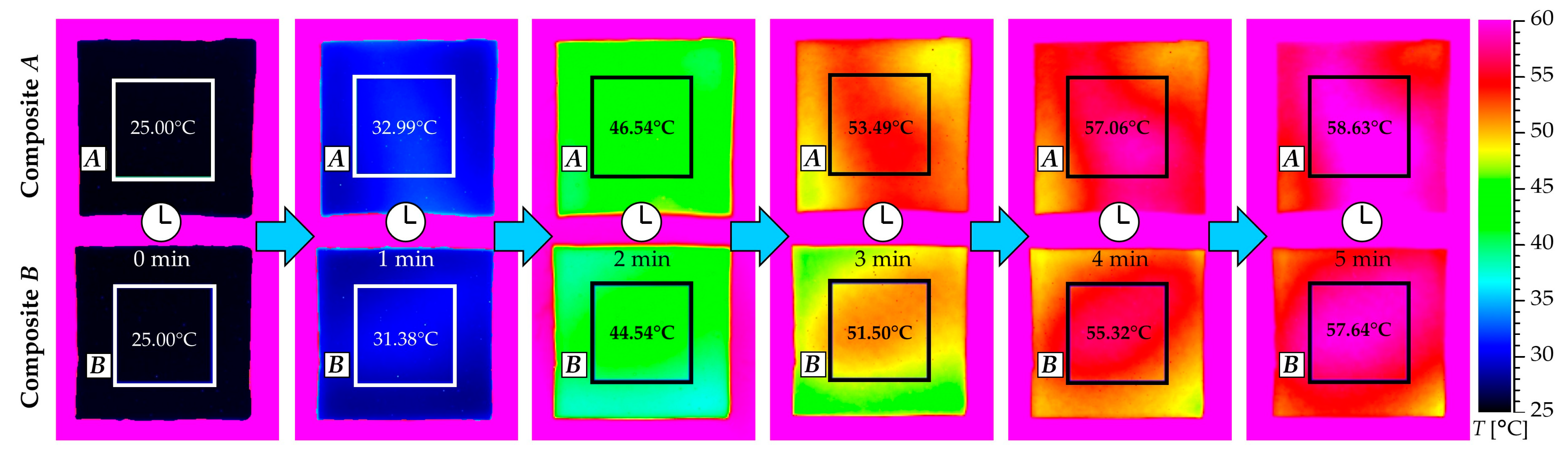 Applsci 13 12420 g013 Applsci 13 12420 g013