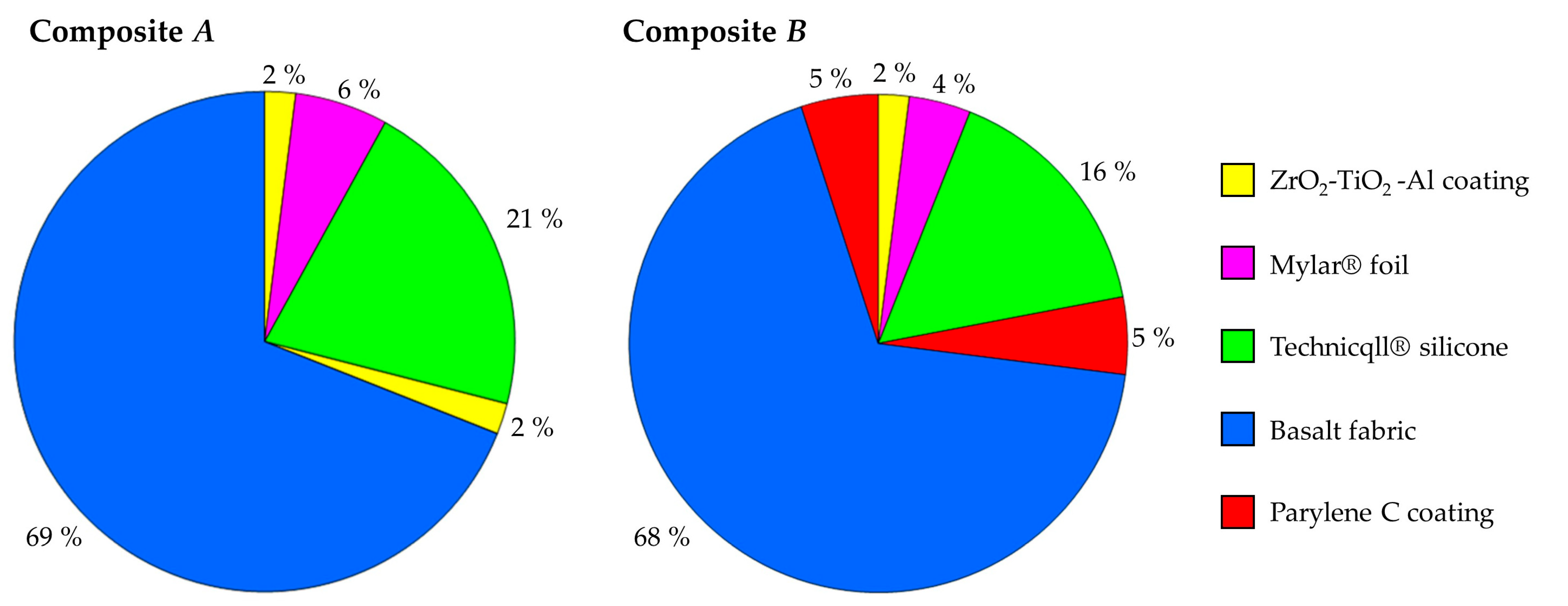Applsci 13 12420 g016 Applsci 13 12420 g016