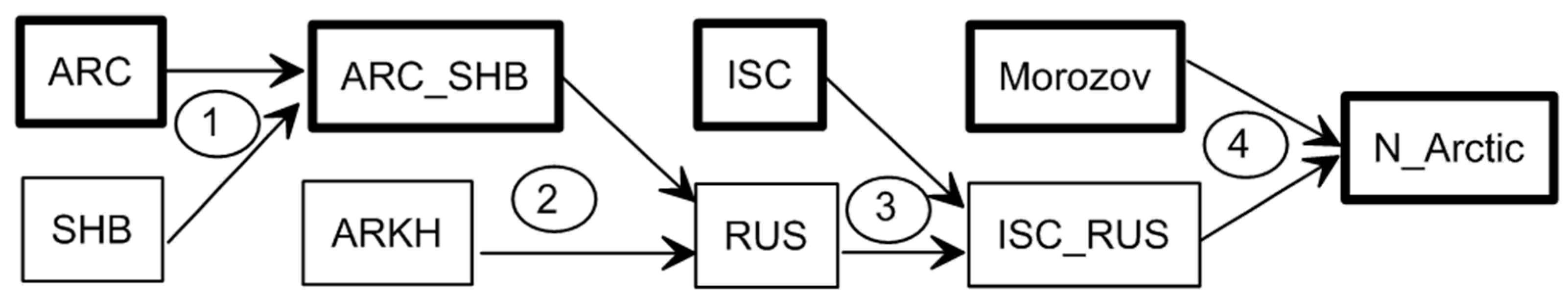 Applsci 13 12422 g003