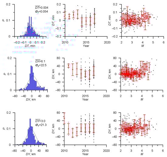 Applsci 13 12422 g004