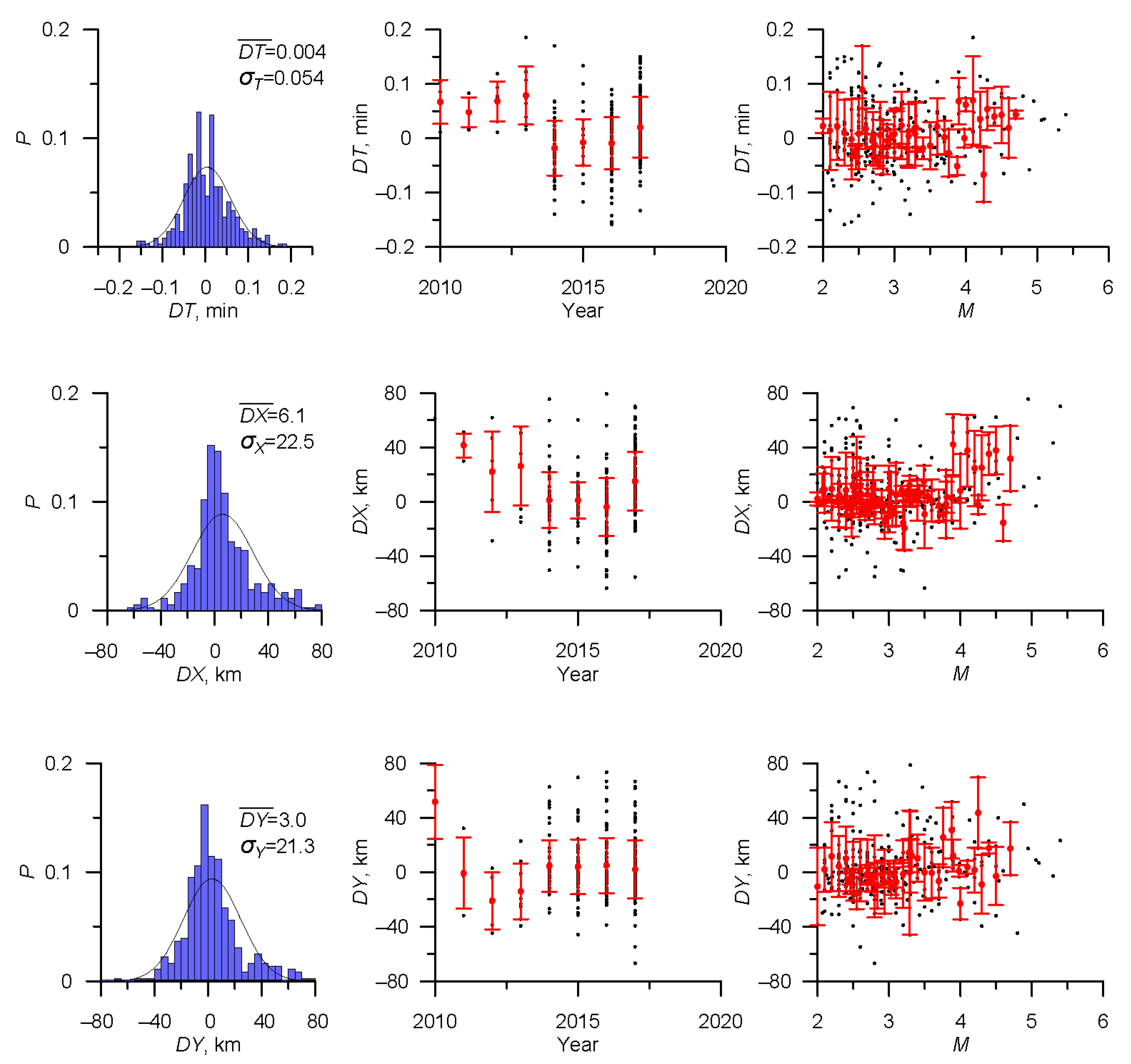 Applsci 13 12422 g004