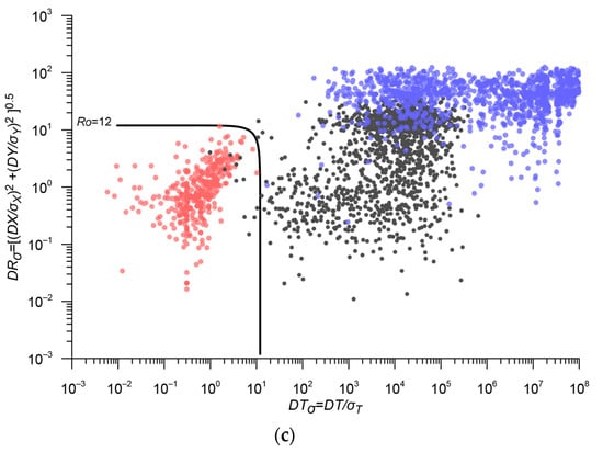 Applsci 13 12422 g005b
