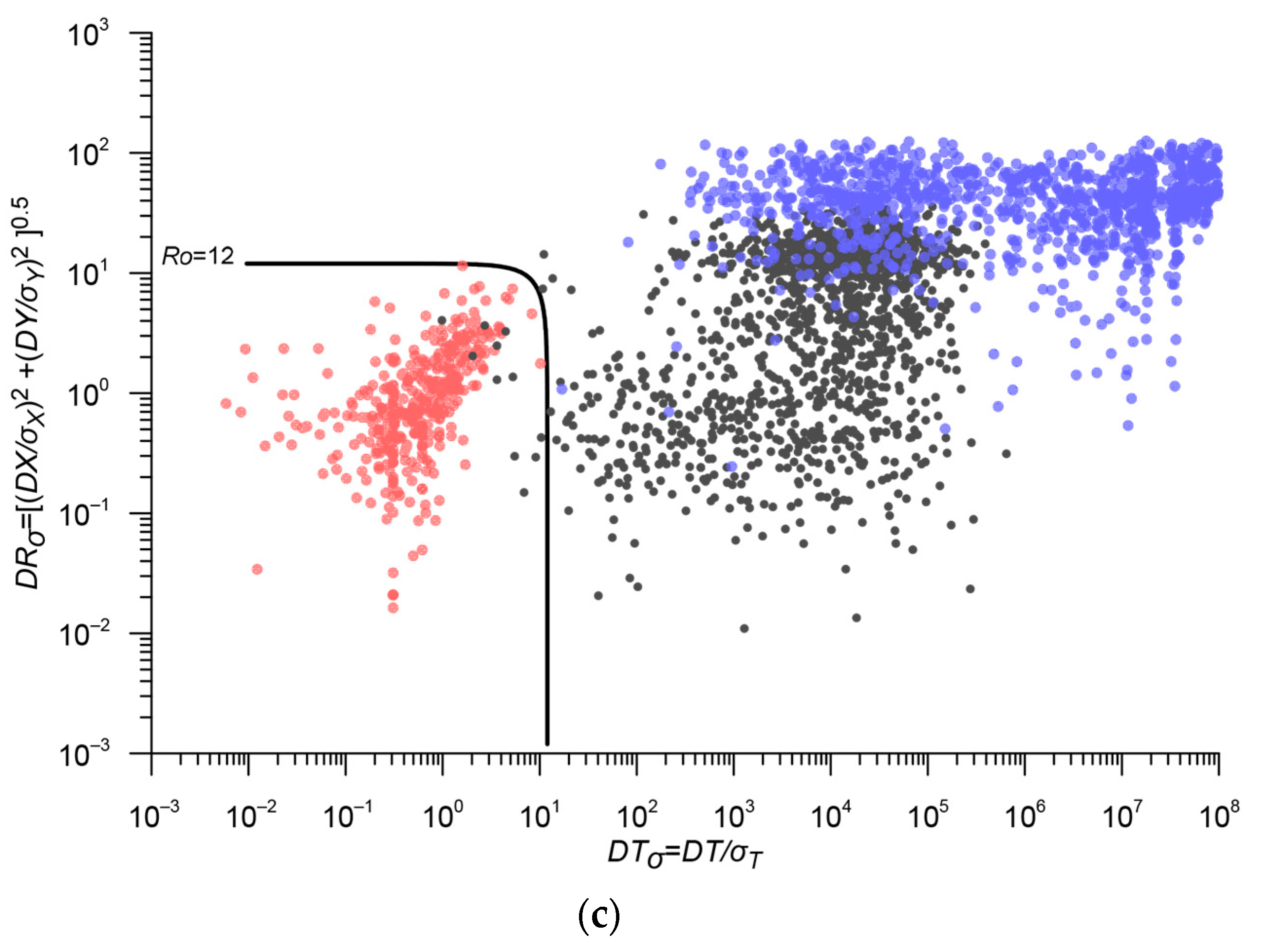 Applsci 13 12422 g005b