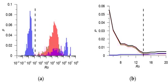 Applsci 13 12422 g007a