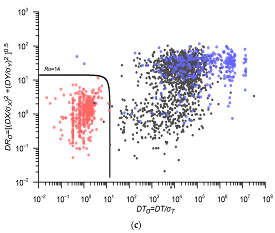 Applsci 13 12422 g007b