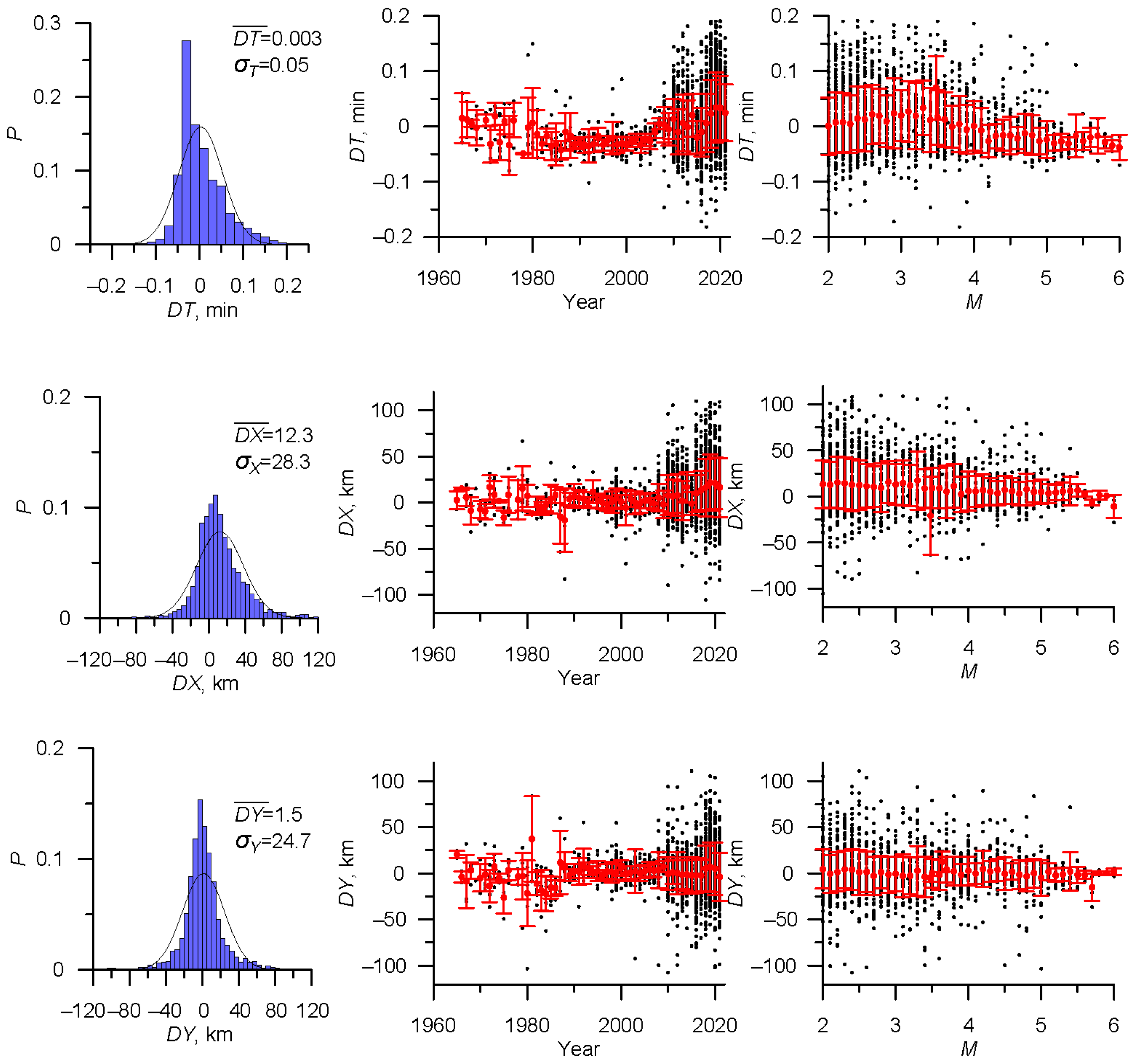 Applsci 13 12422 g008