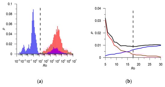 Applsci 13 12422 g009a