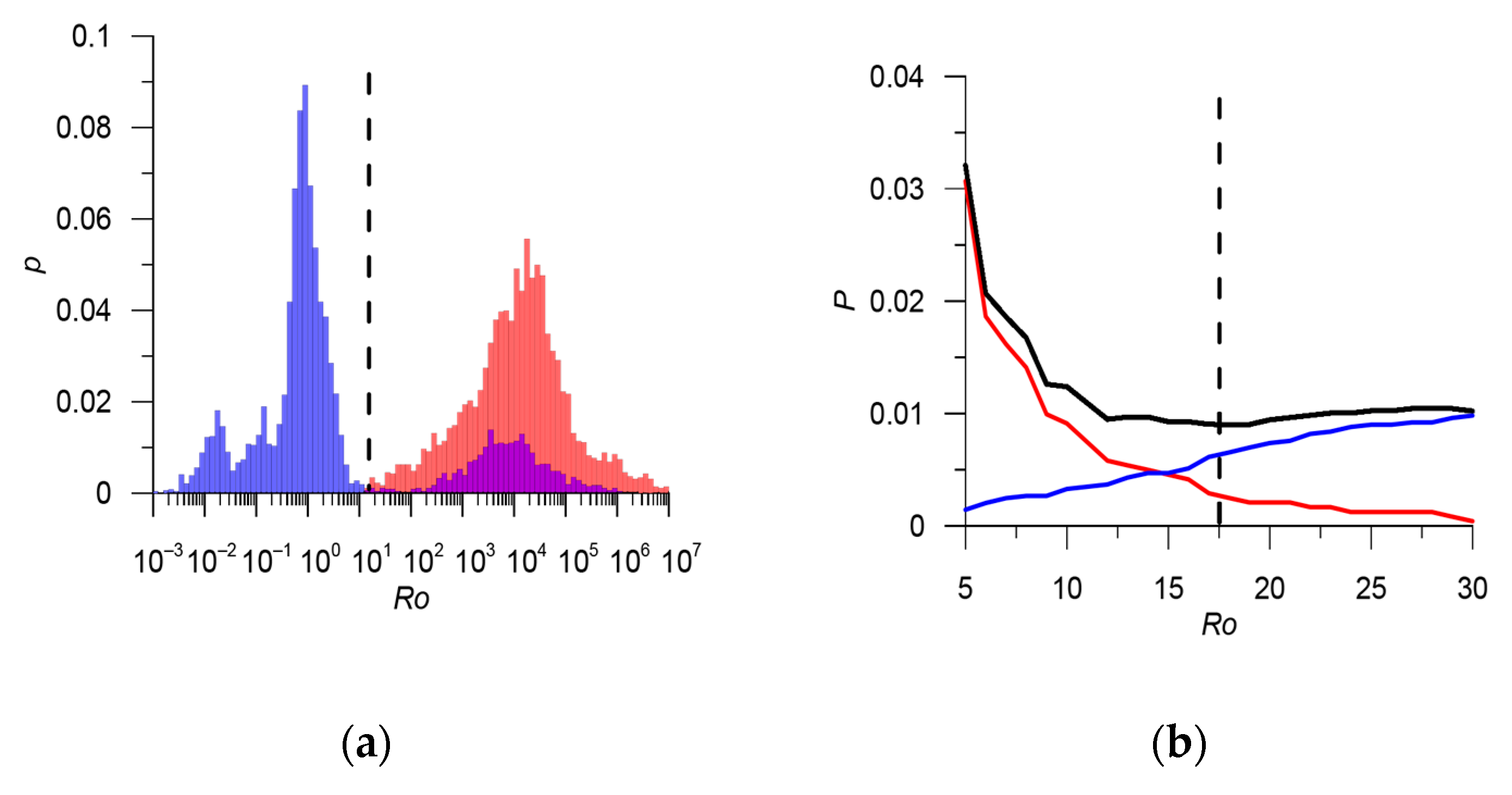 Applsci 13 12422 g009a