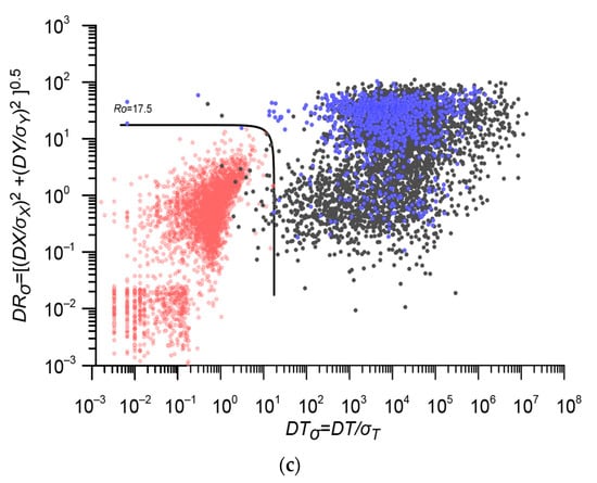 Applsci 13 12422 g009b