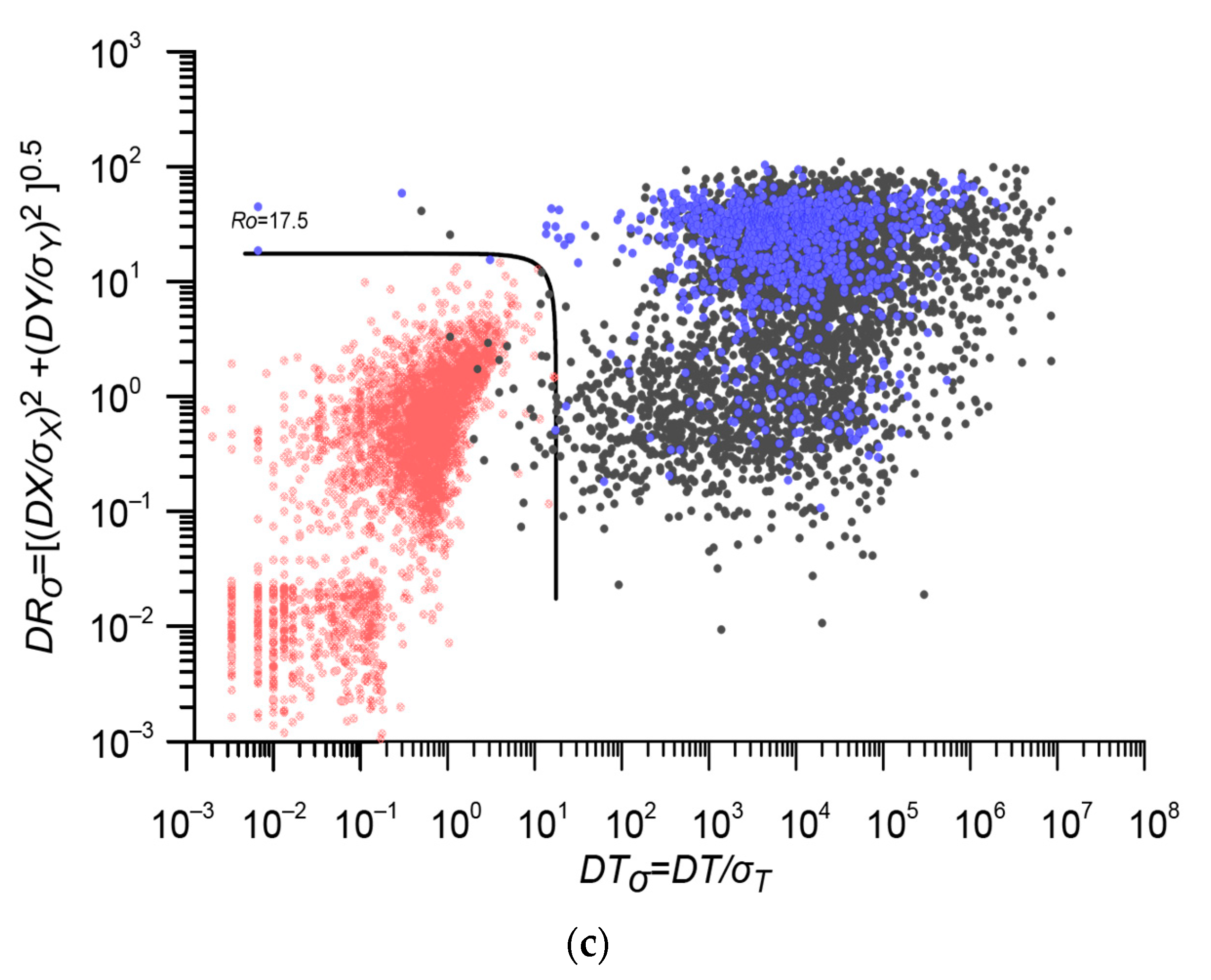Applsci 13 12422 g009b