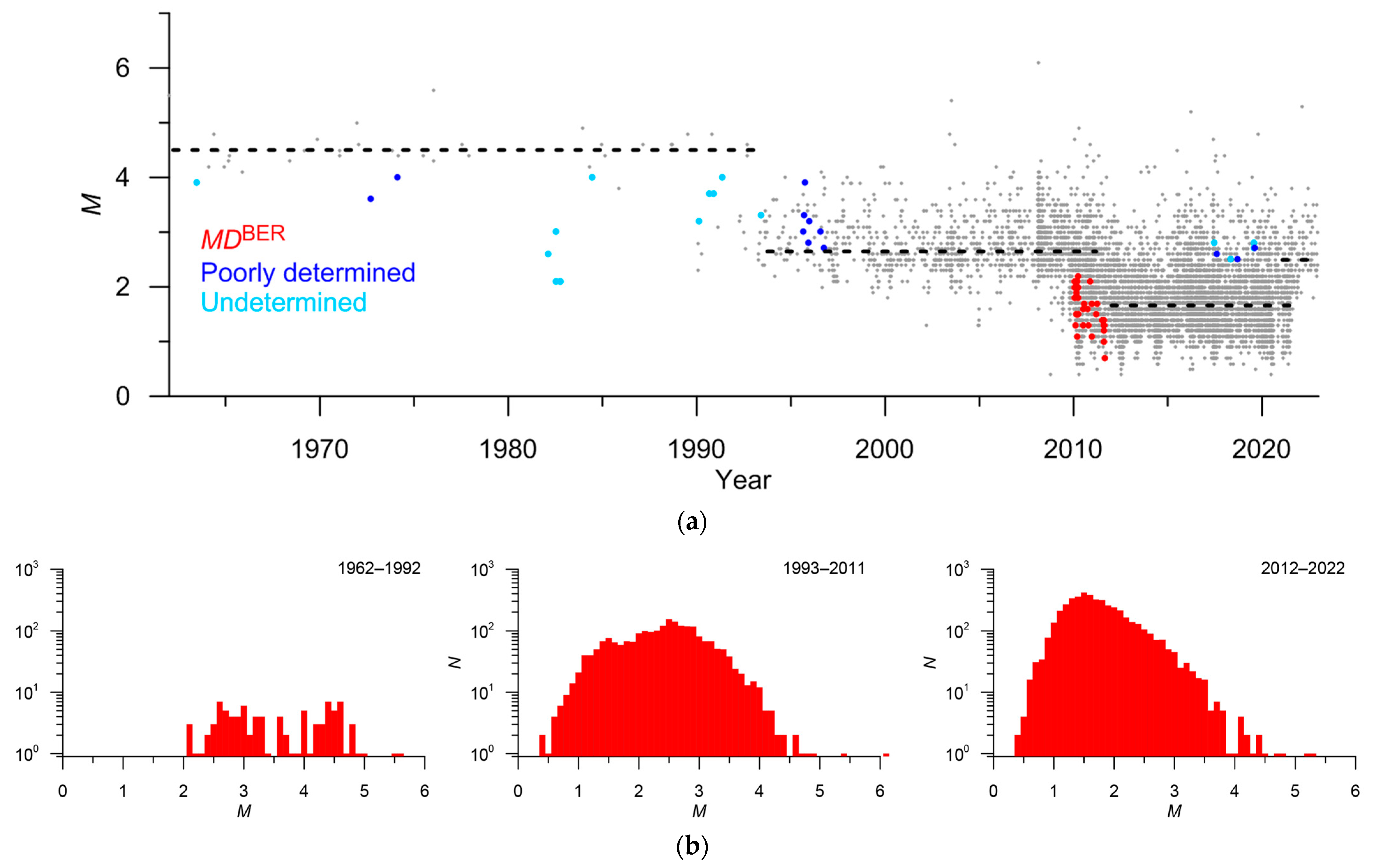 Applsci 13 12422 g021