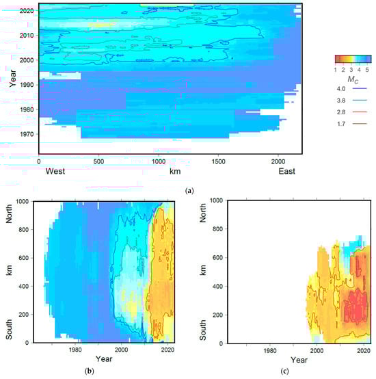 Applsci 13 12422 g024