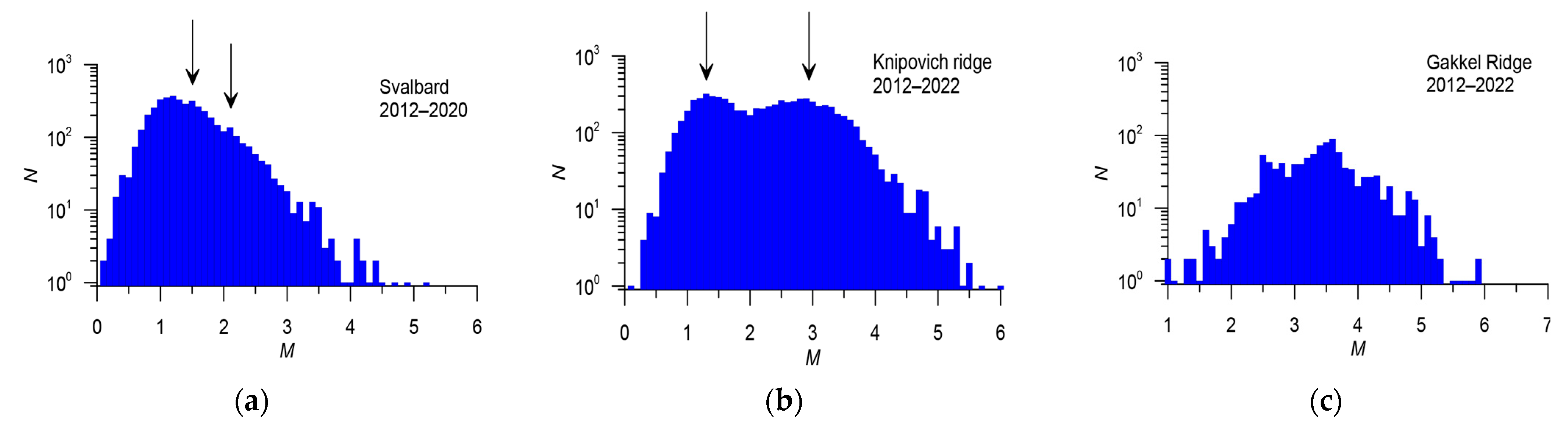 Applsci 13 12422 g025