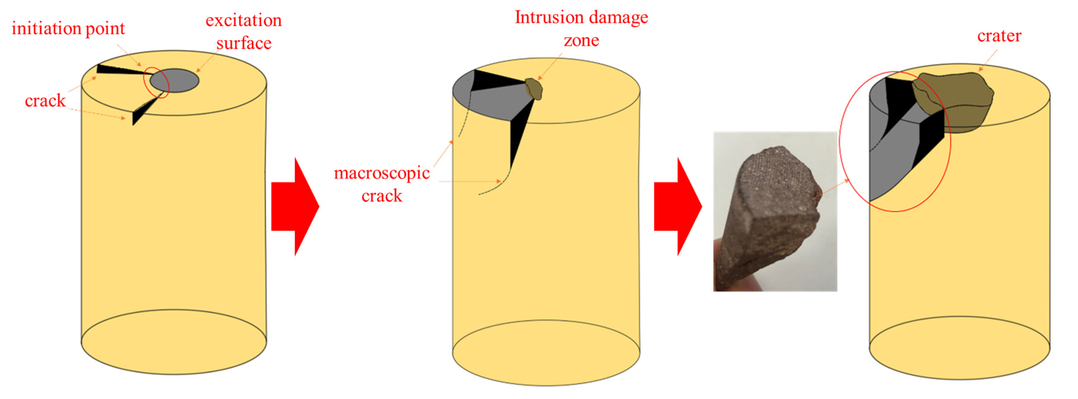 Applsci 13 12424 g015