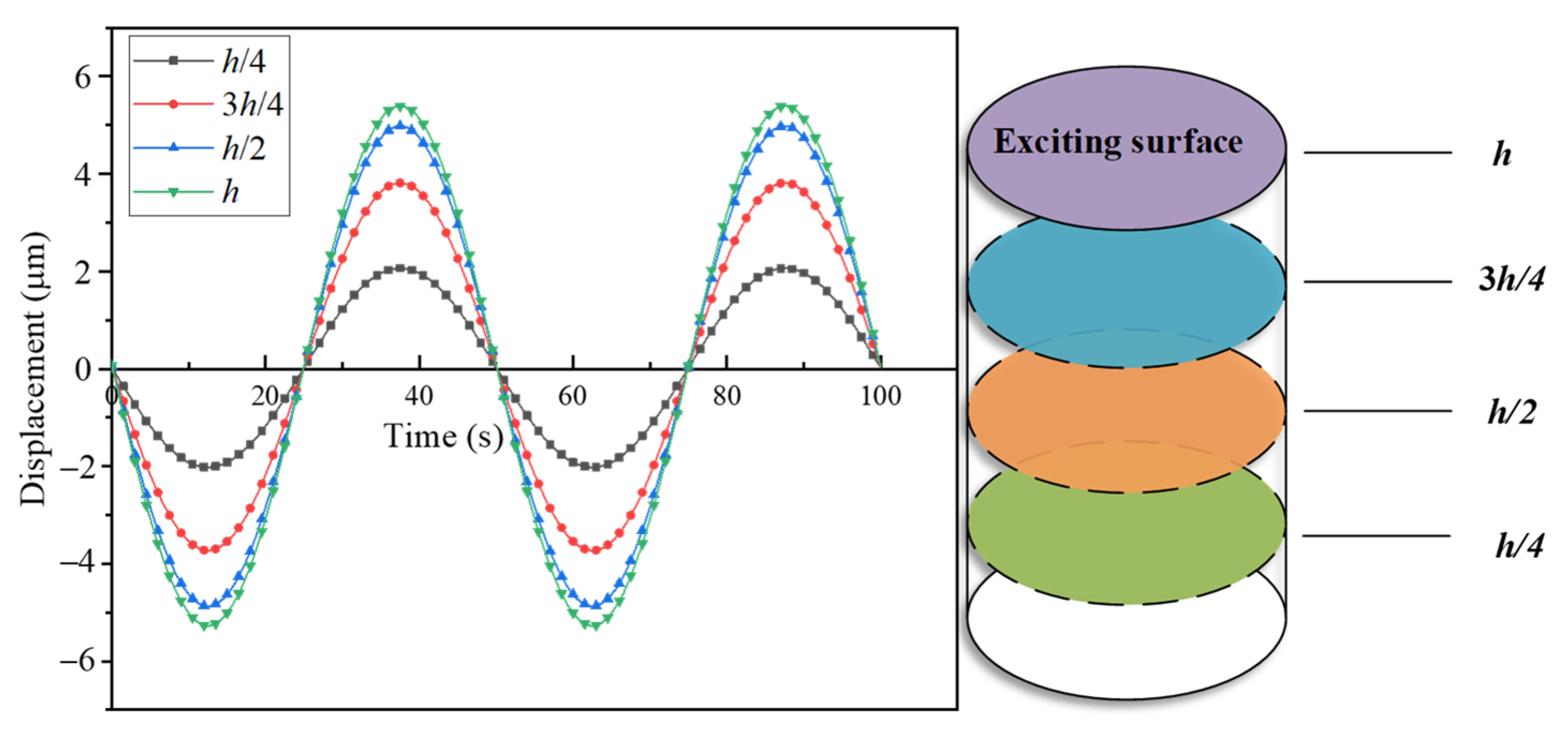 Applsci 13 12424 g019