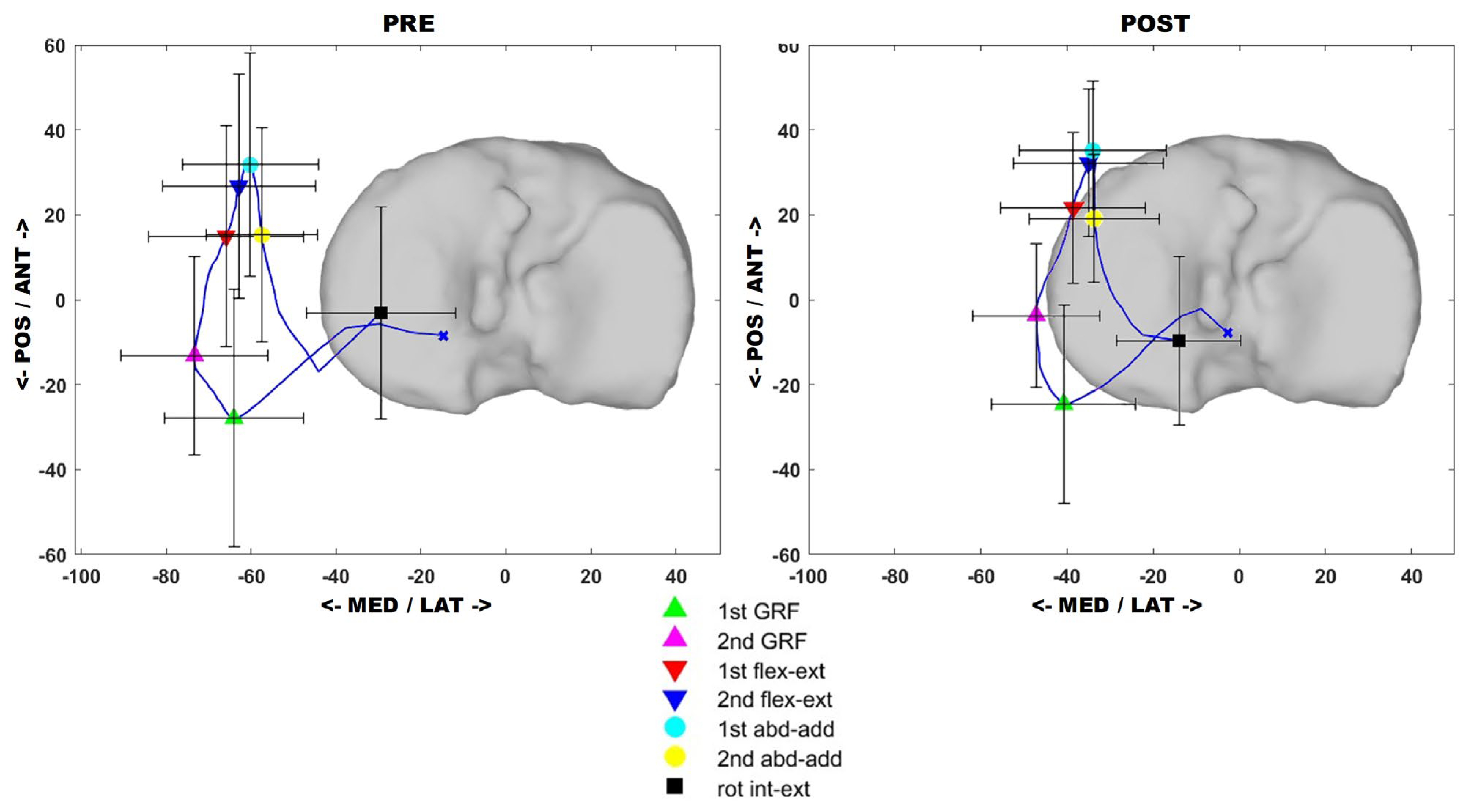 Applsci 13 12425 g004
