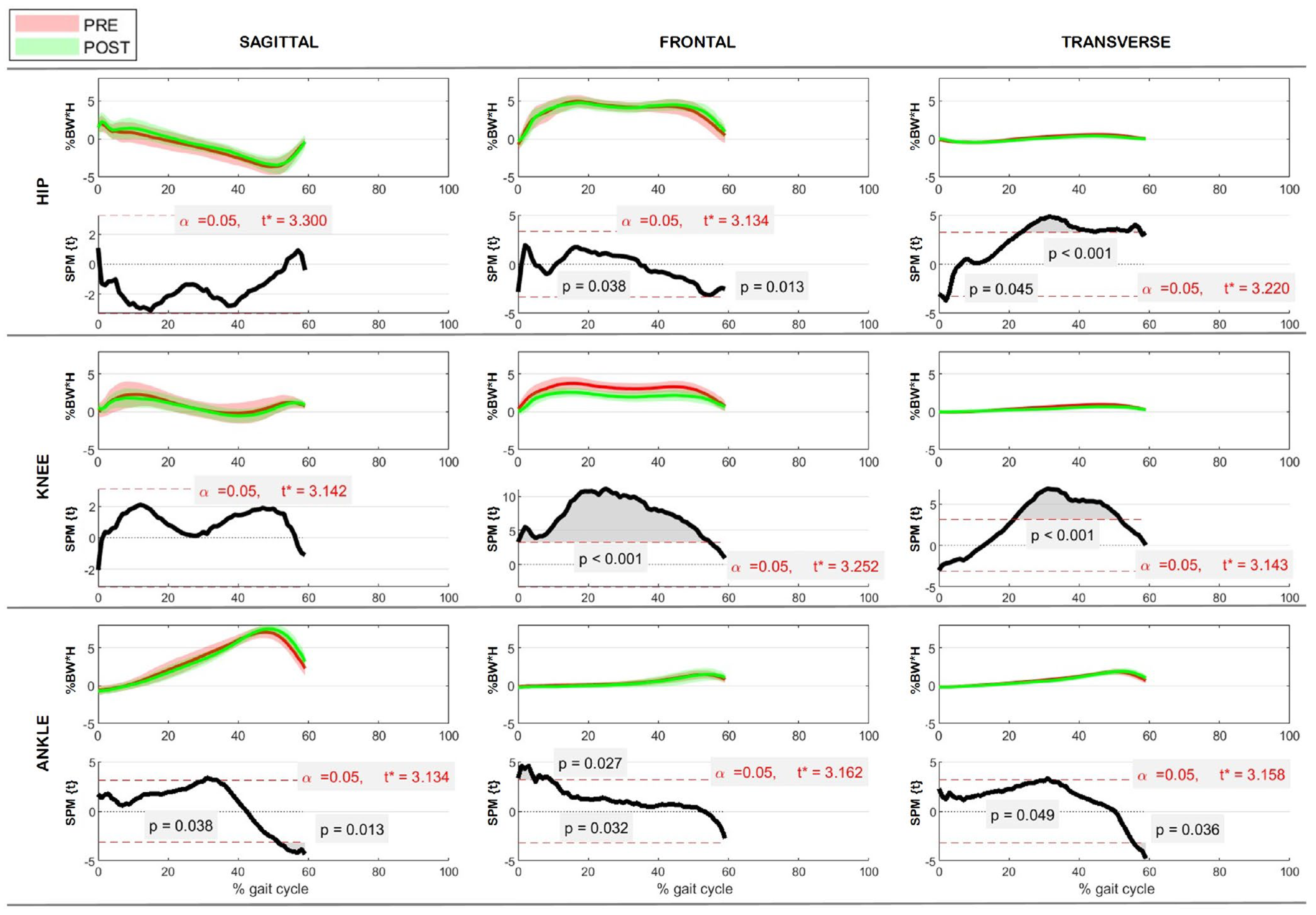 Applsci 13 12425 g006