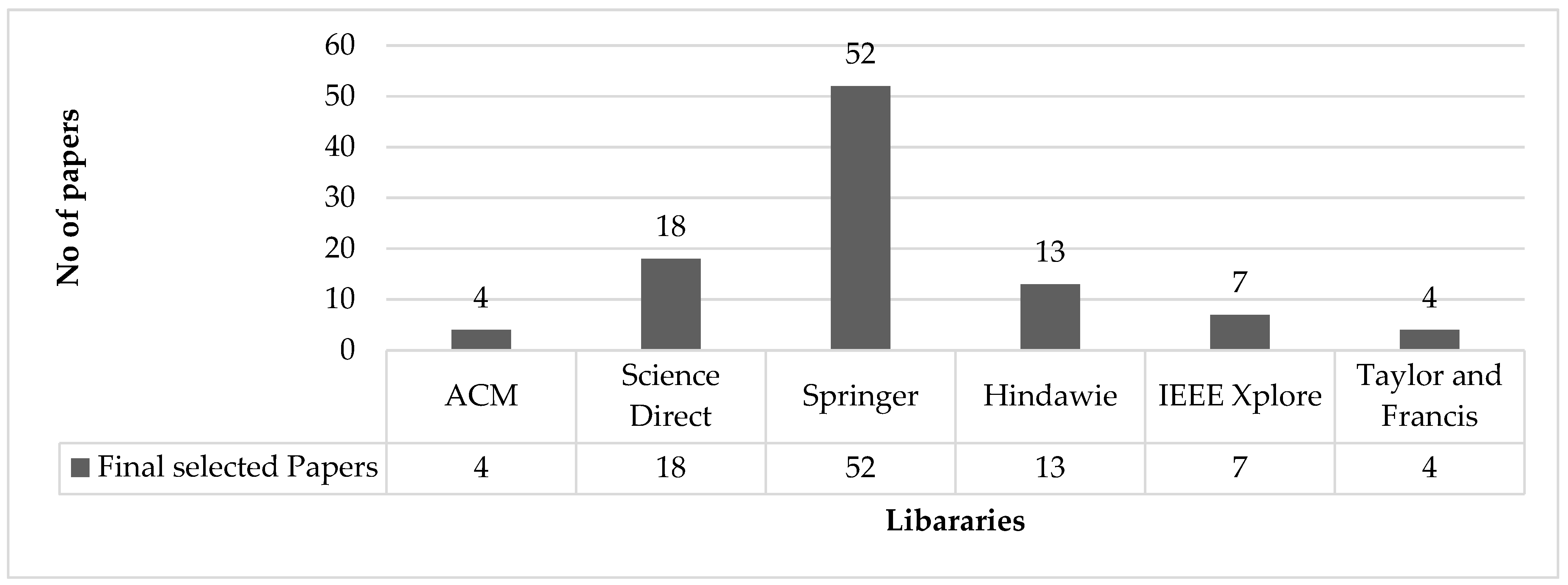 Applsci 13 12426 g005 Applsci 13 12426 g005