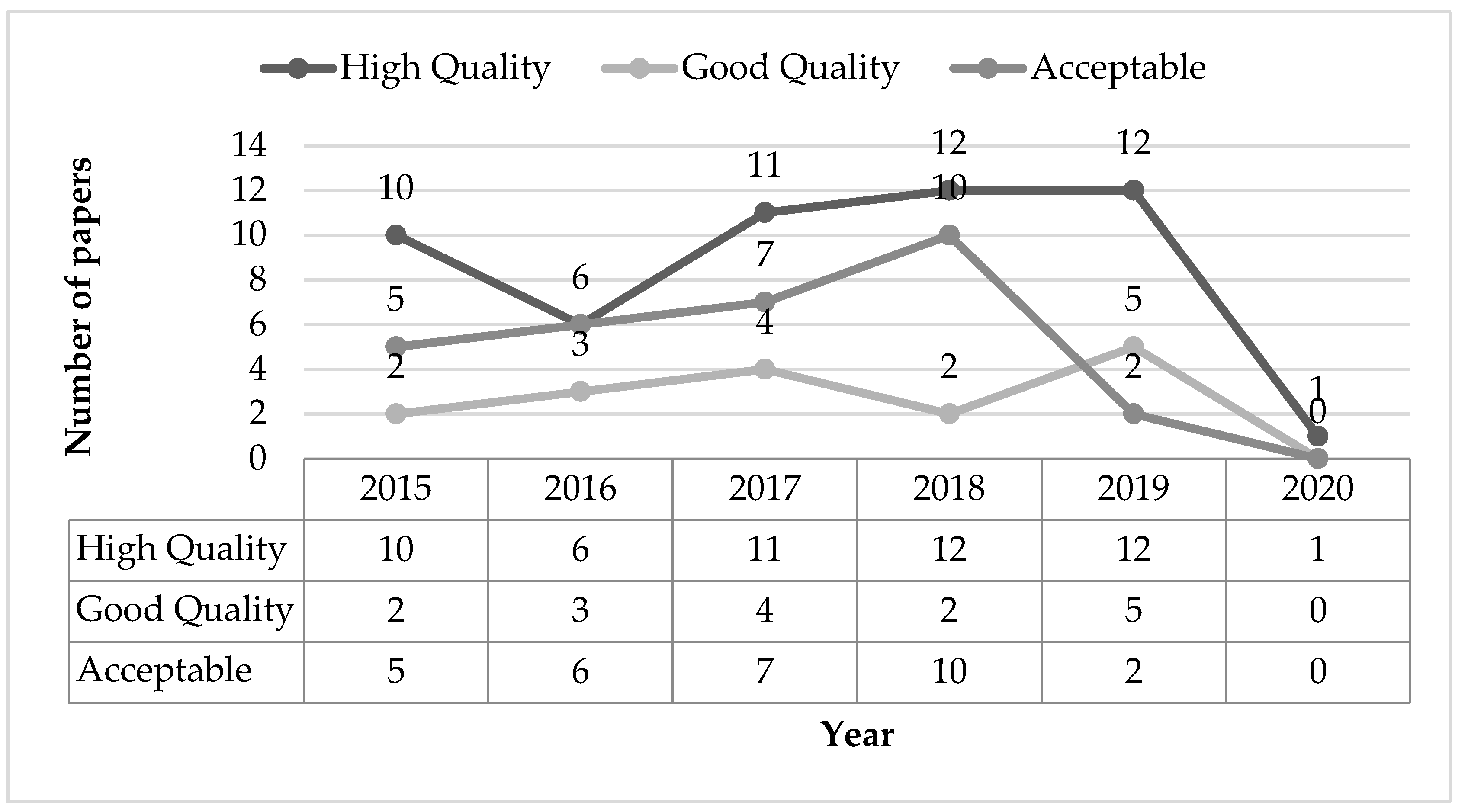 Applsci 13 12426 g010 Applsci 13 12426 g010