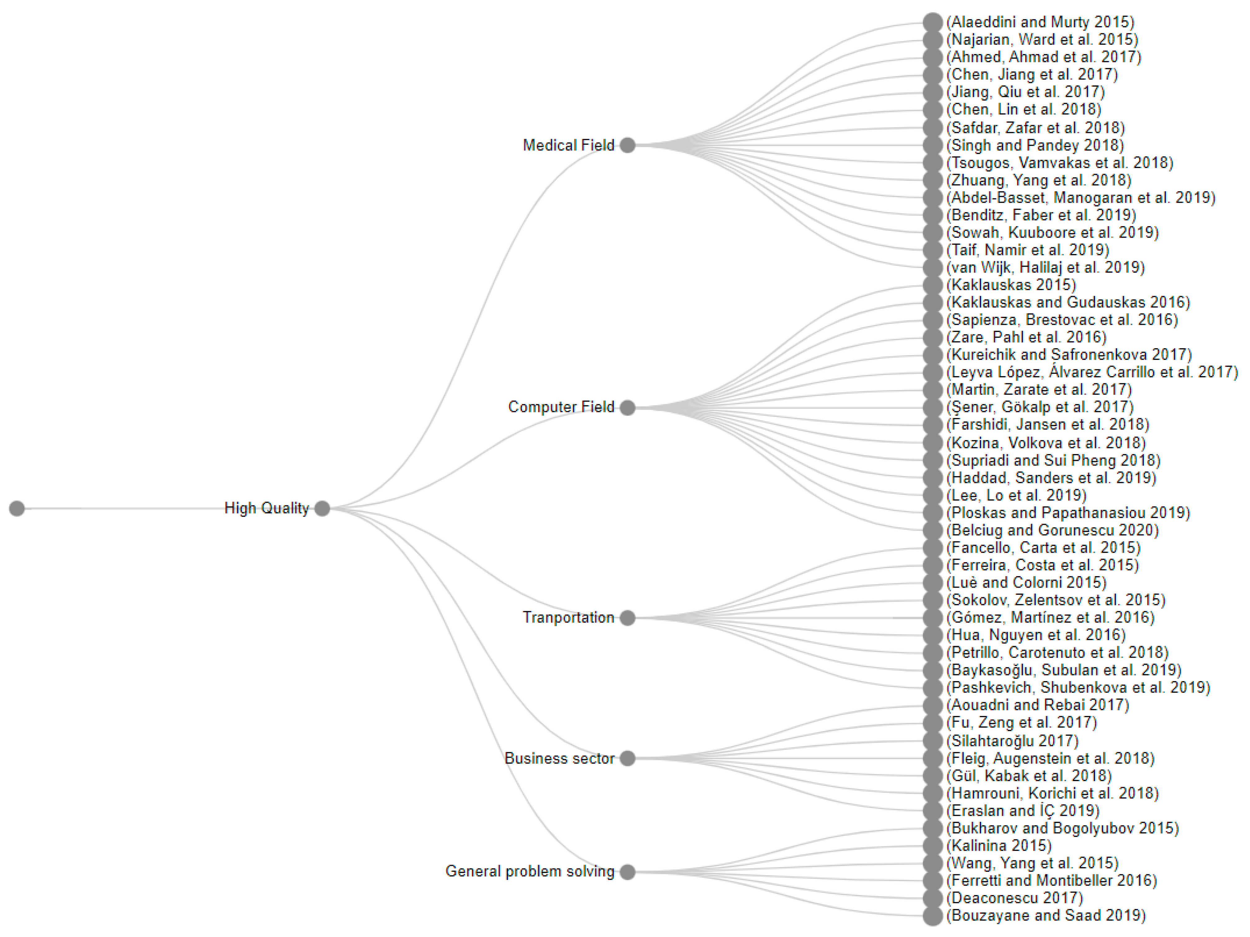 Applsci 13 12426 g011 Applsci 13 12426 g011