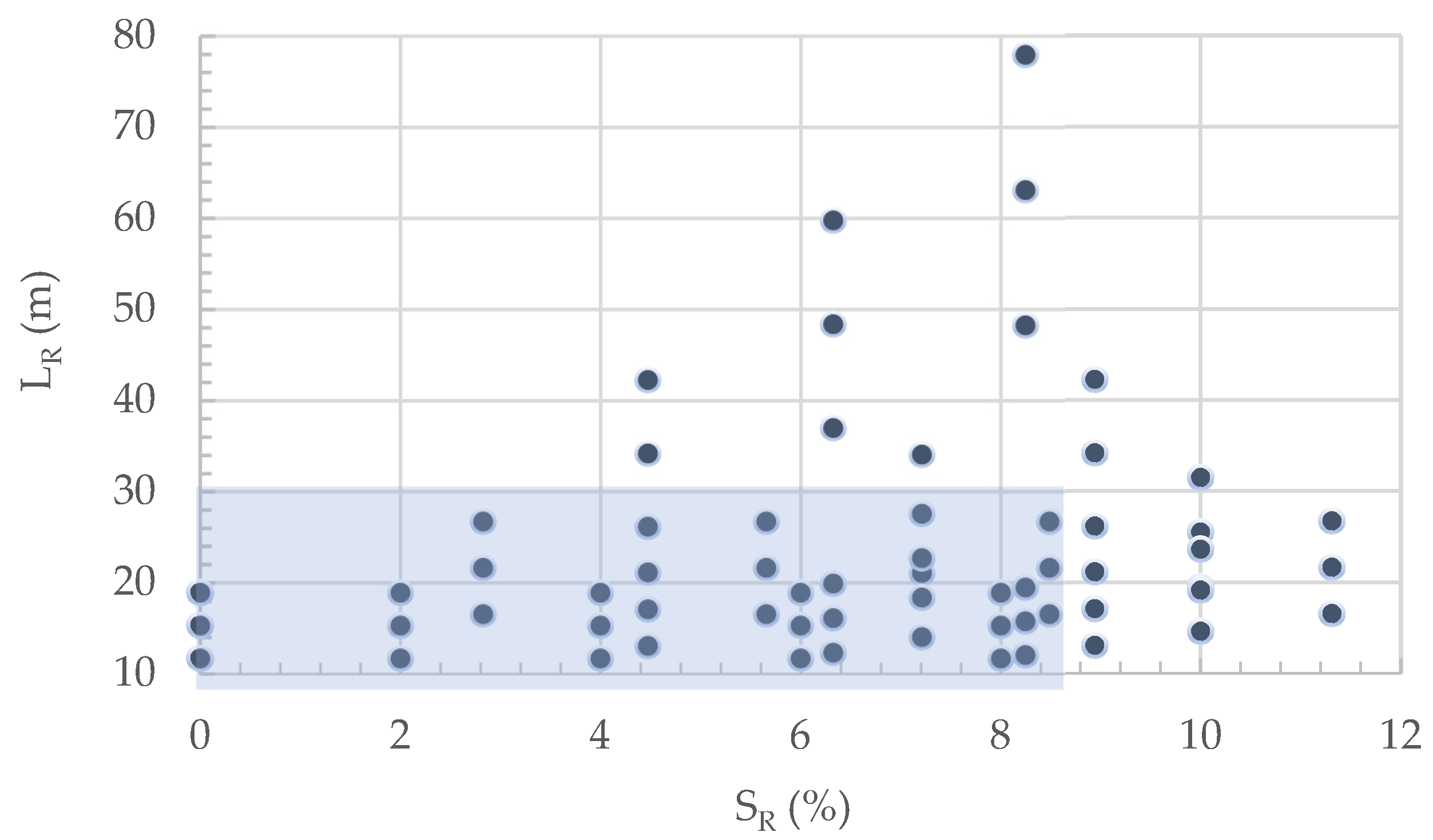 Applsci 13 12428 g003