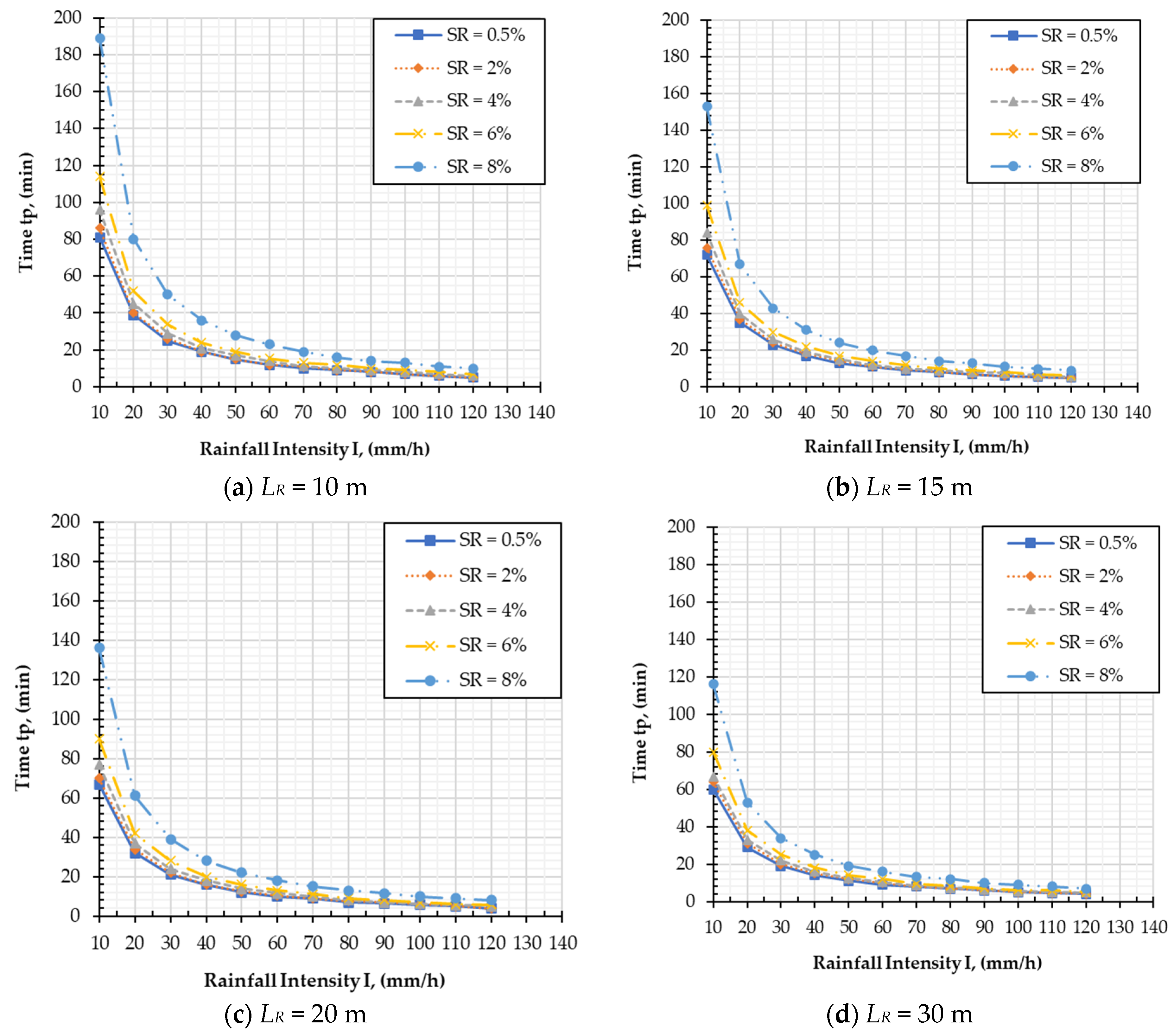 Applsci 13 12428 g006