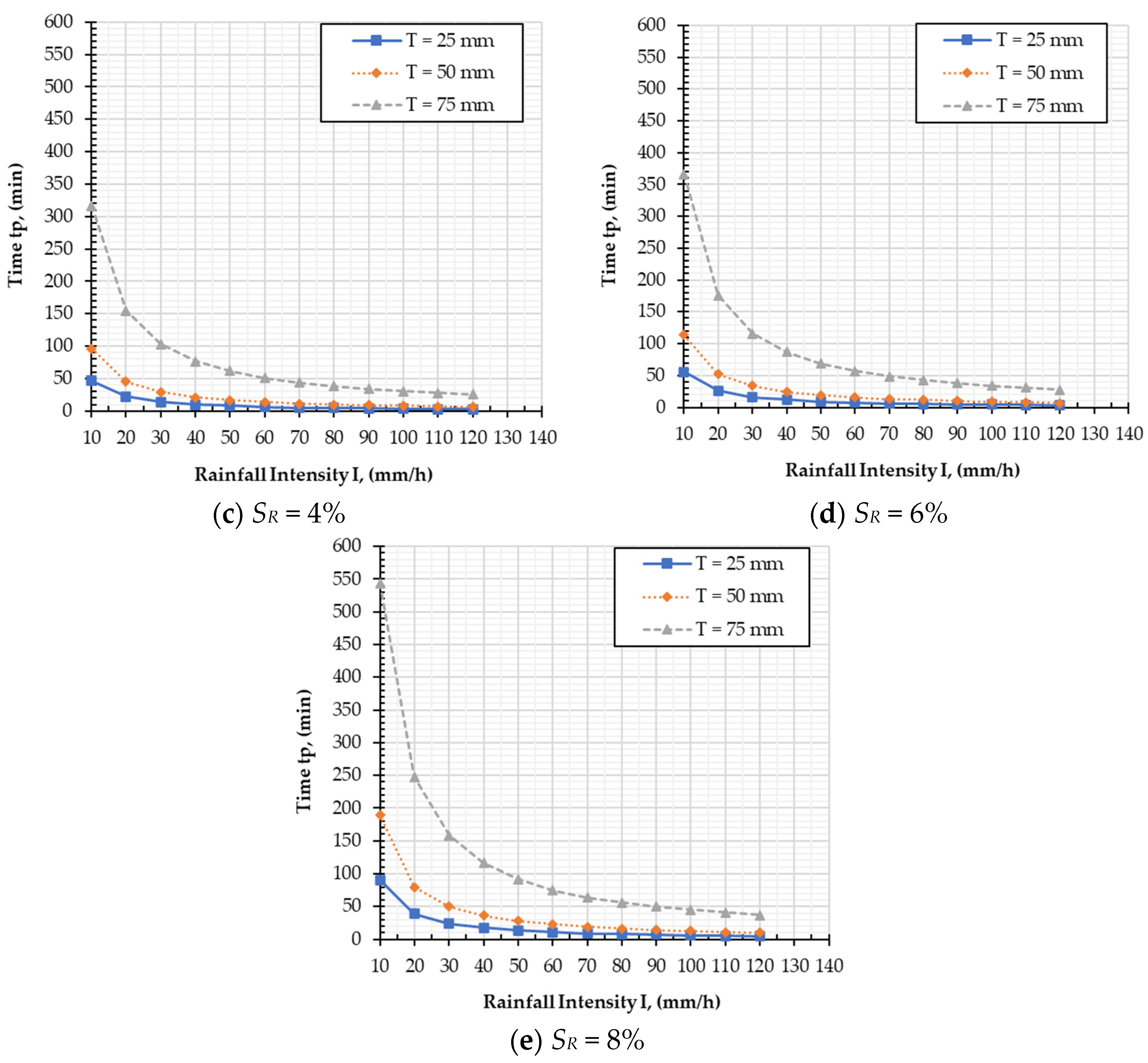 Applsci 13 12428 g007b