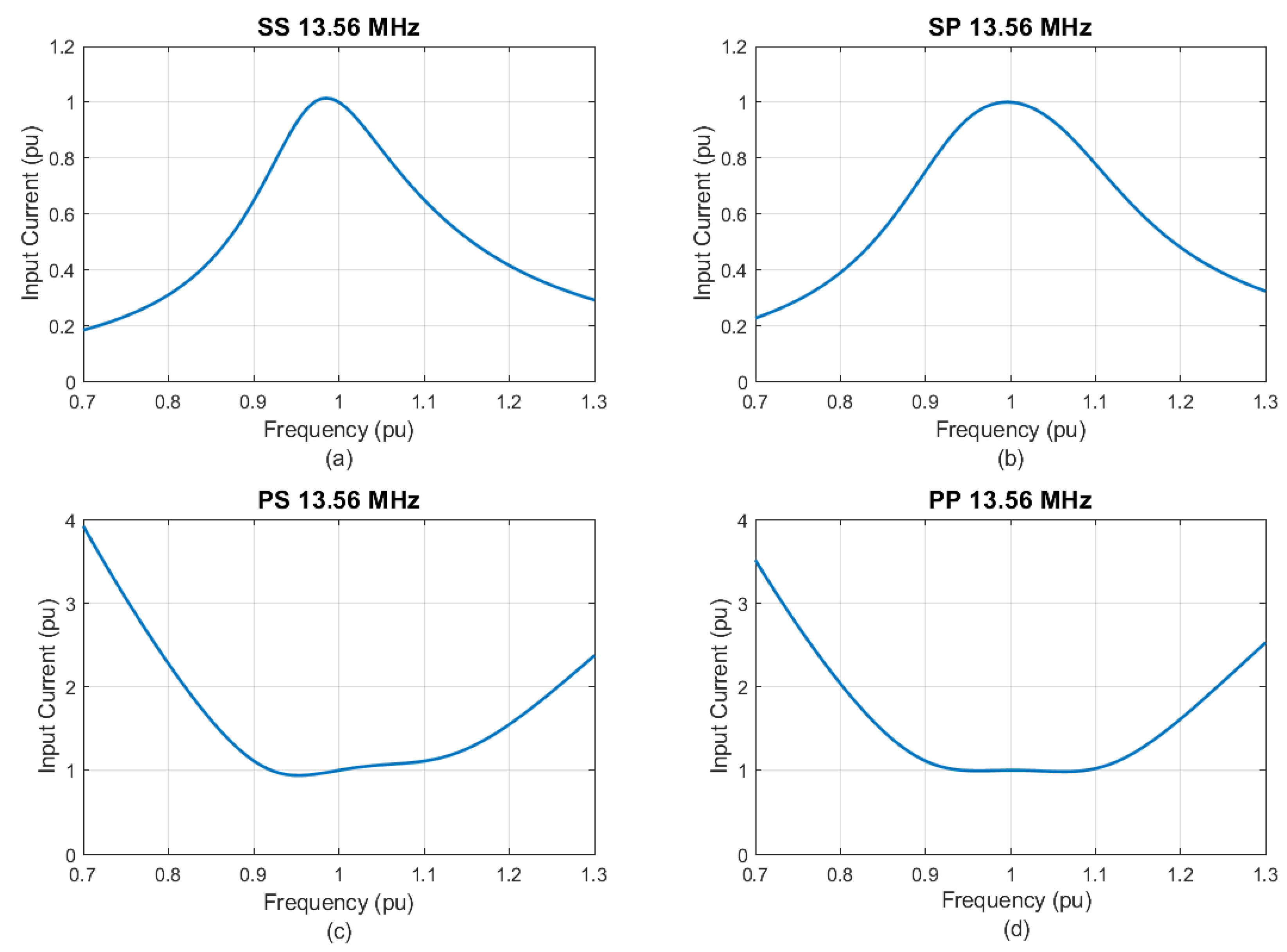 Applsci 13 12429 g004