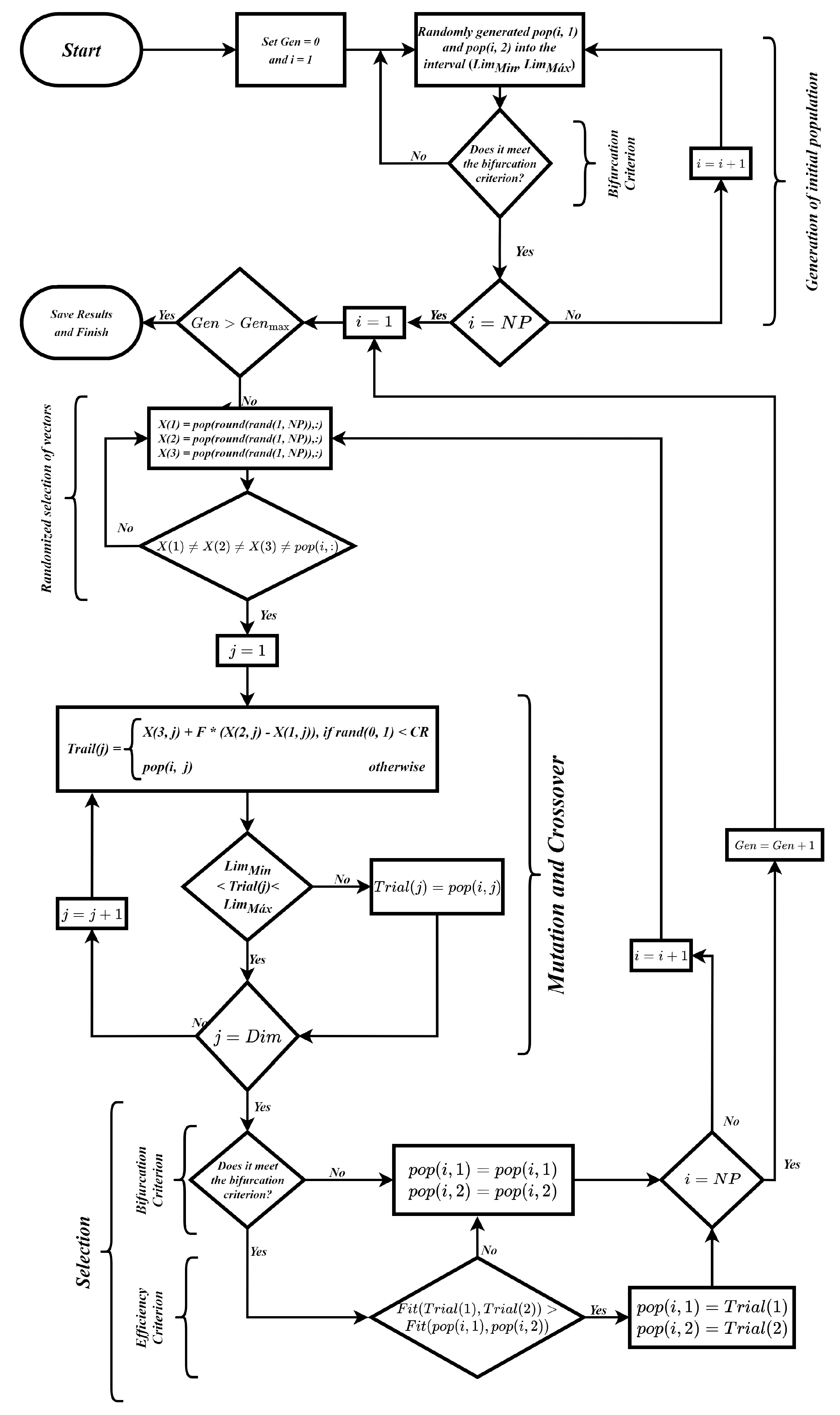 Applsci 13 12429 g015