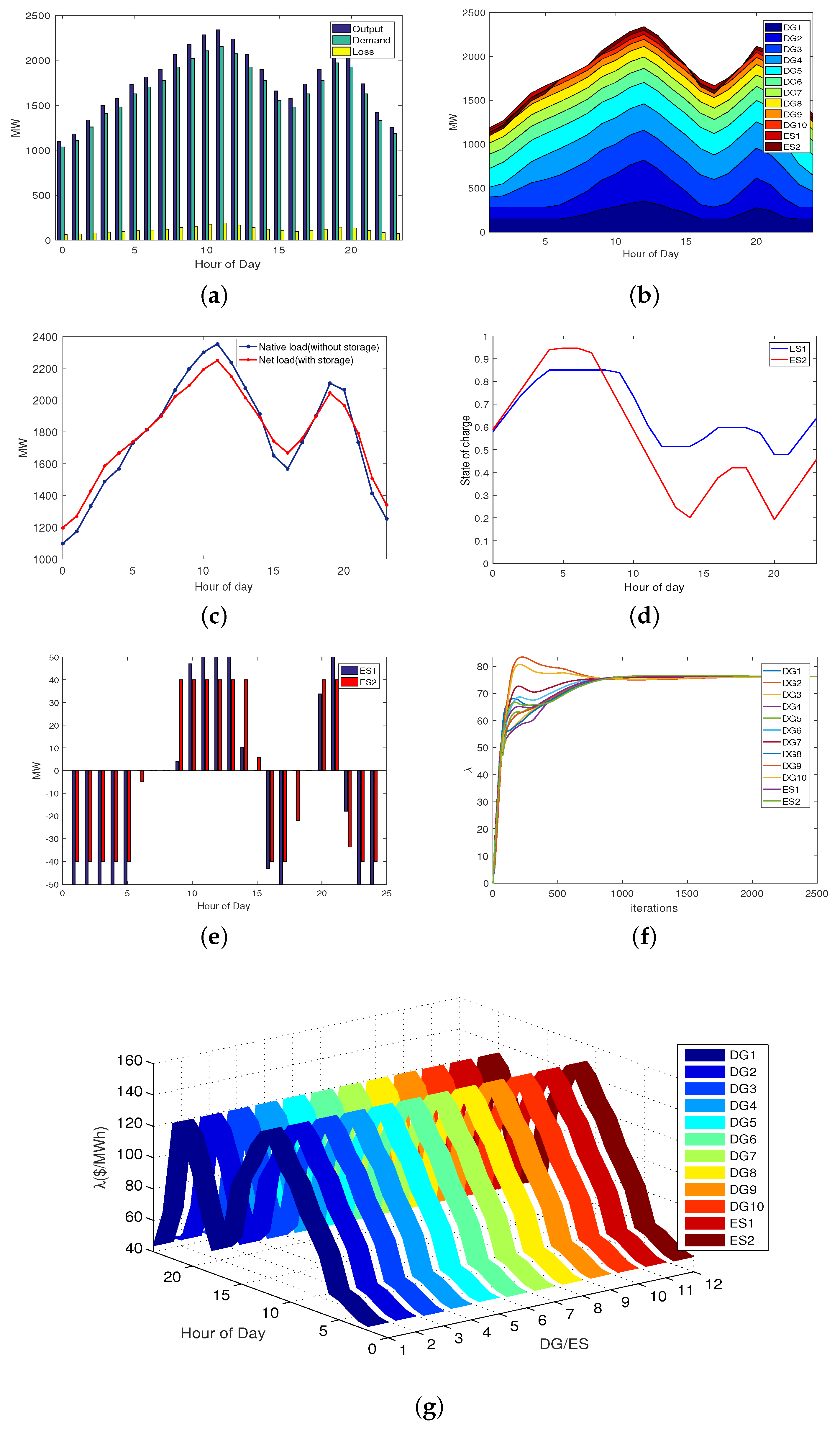 Applsci 13 12431 g002