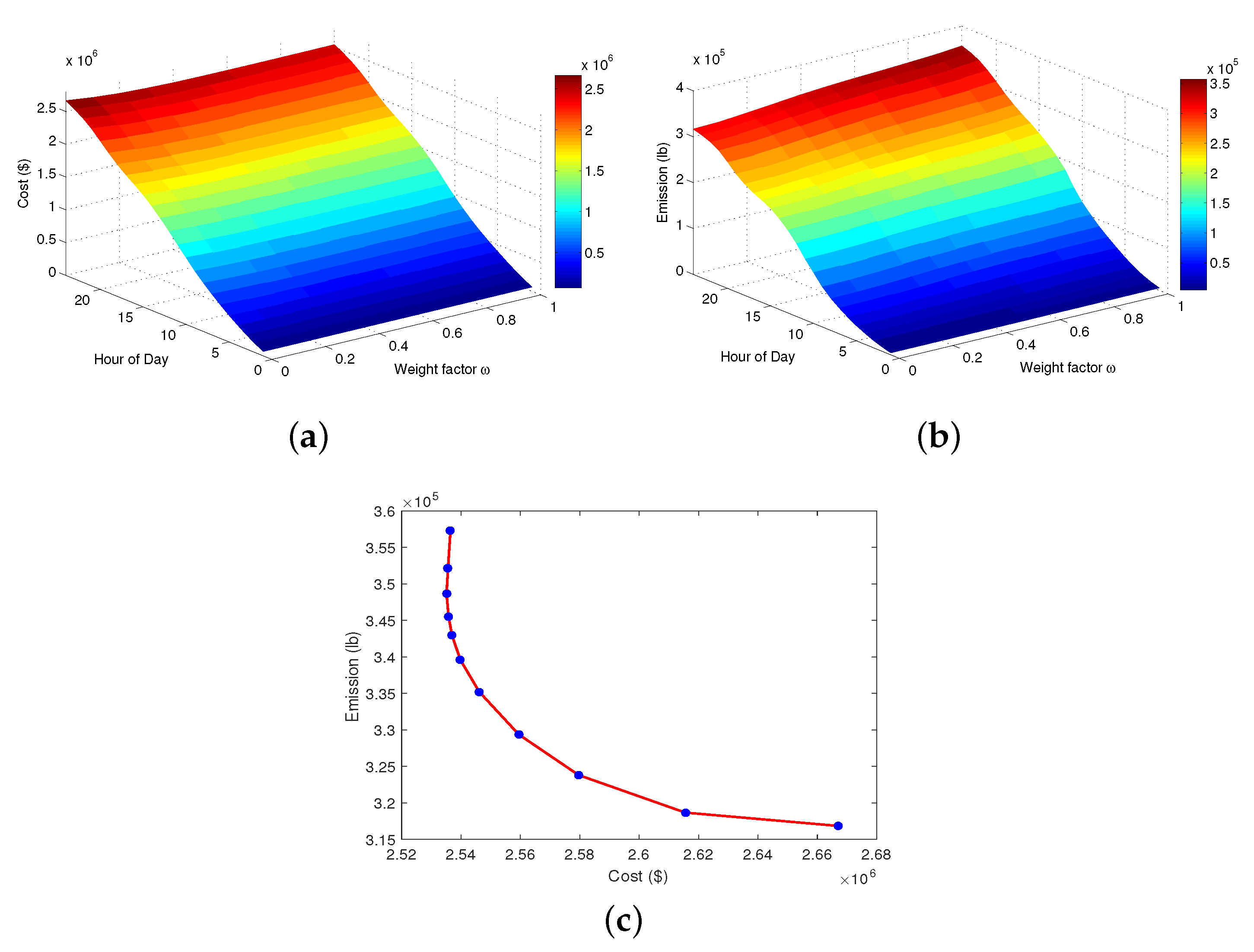 Applsci 13 12431 g003