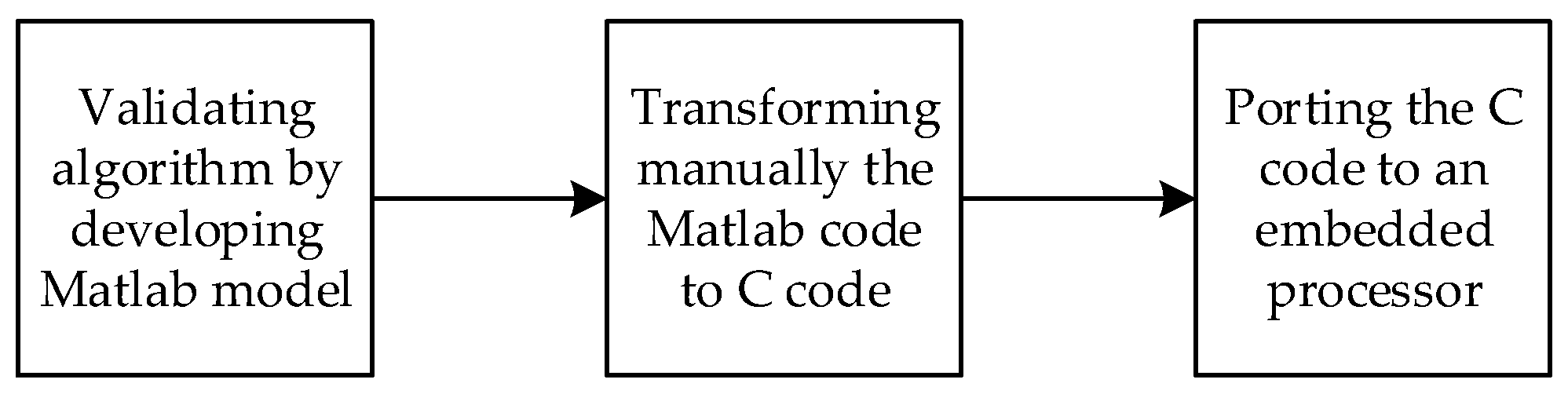 Applsci 13 12432 g001