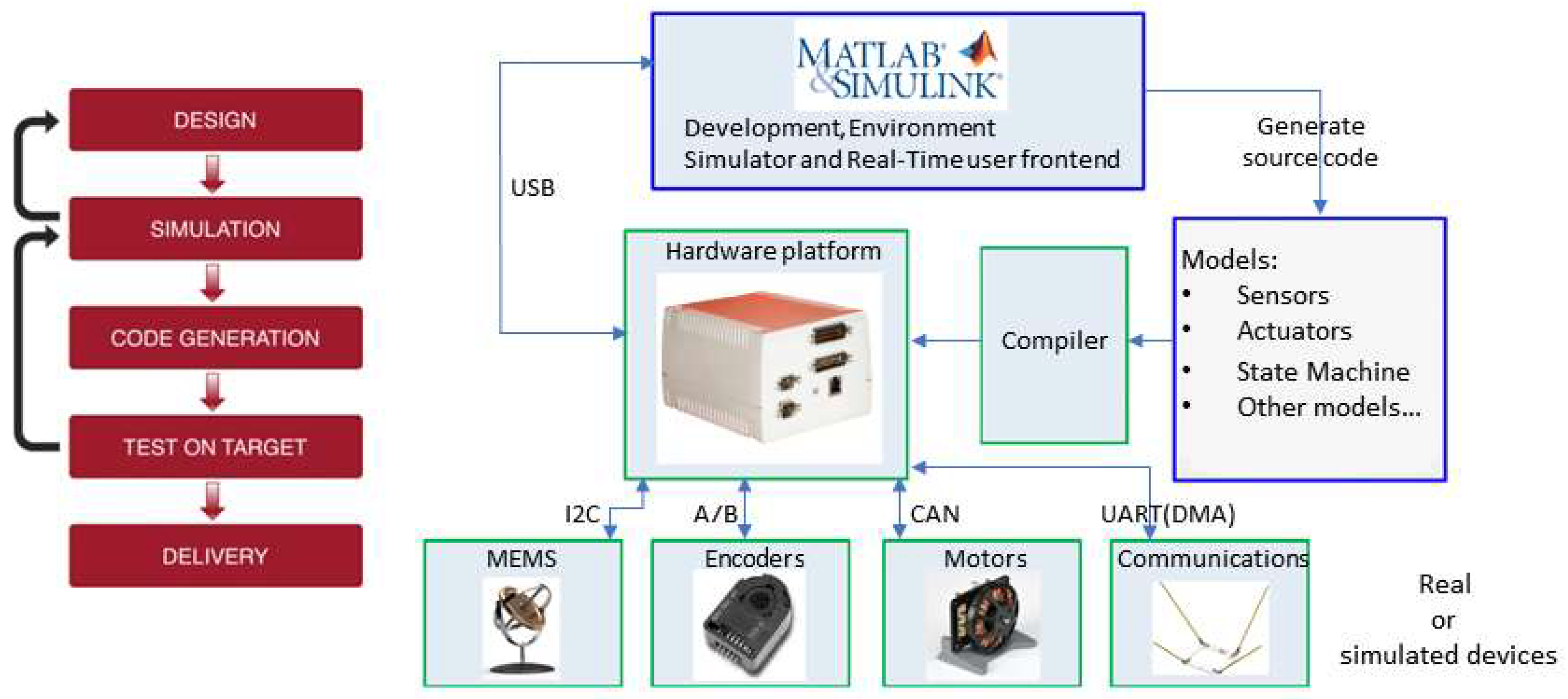 Applsci 13 12432 g003