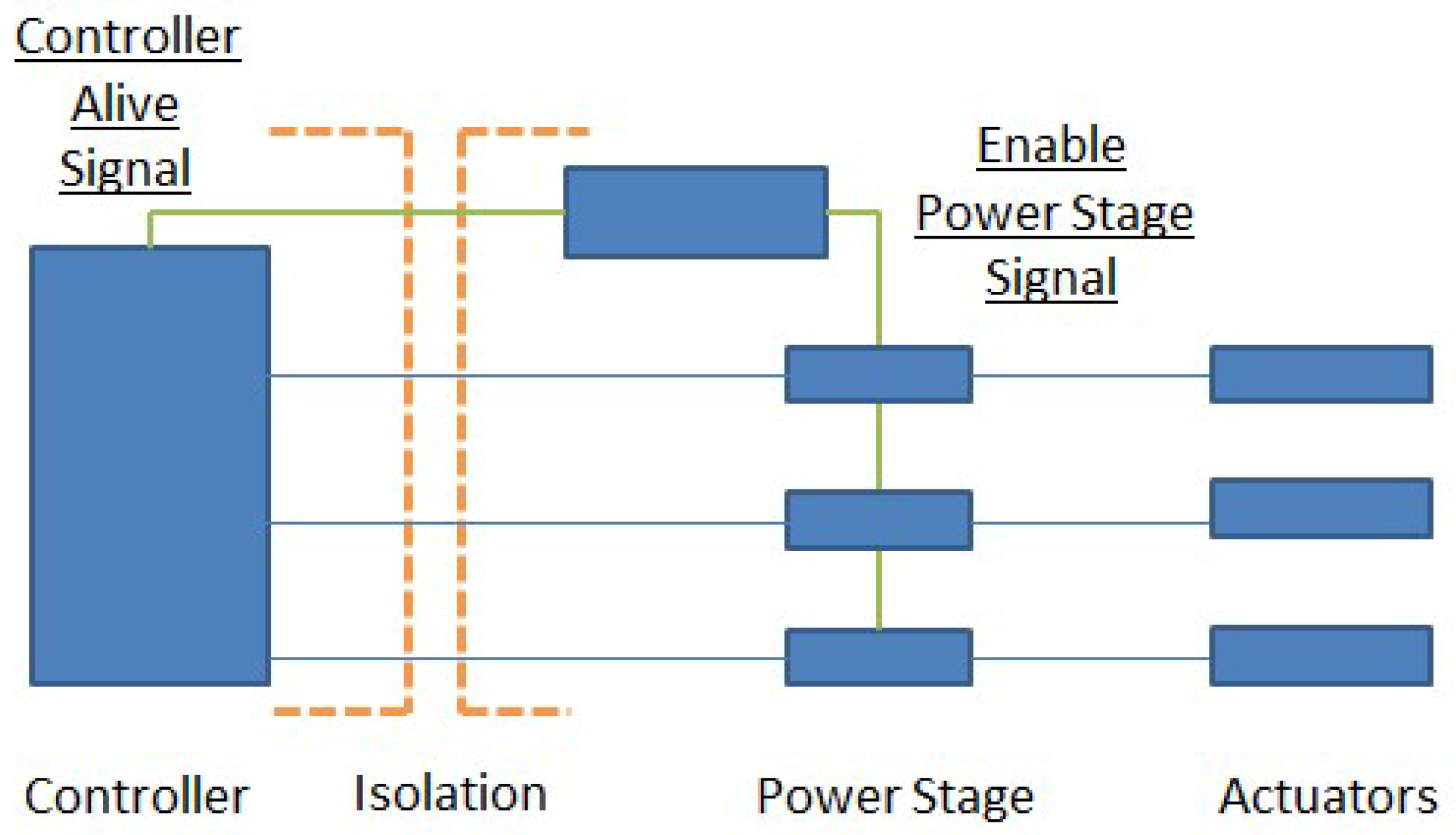 Applsci 13 12432 g007