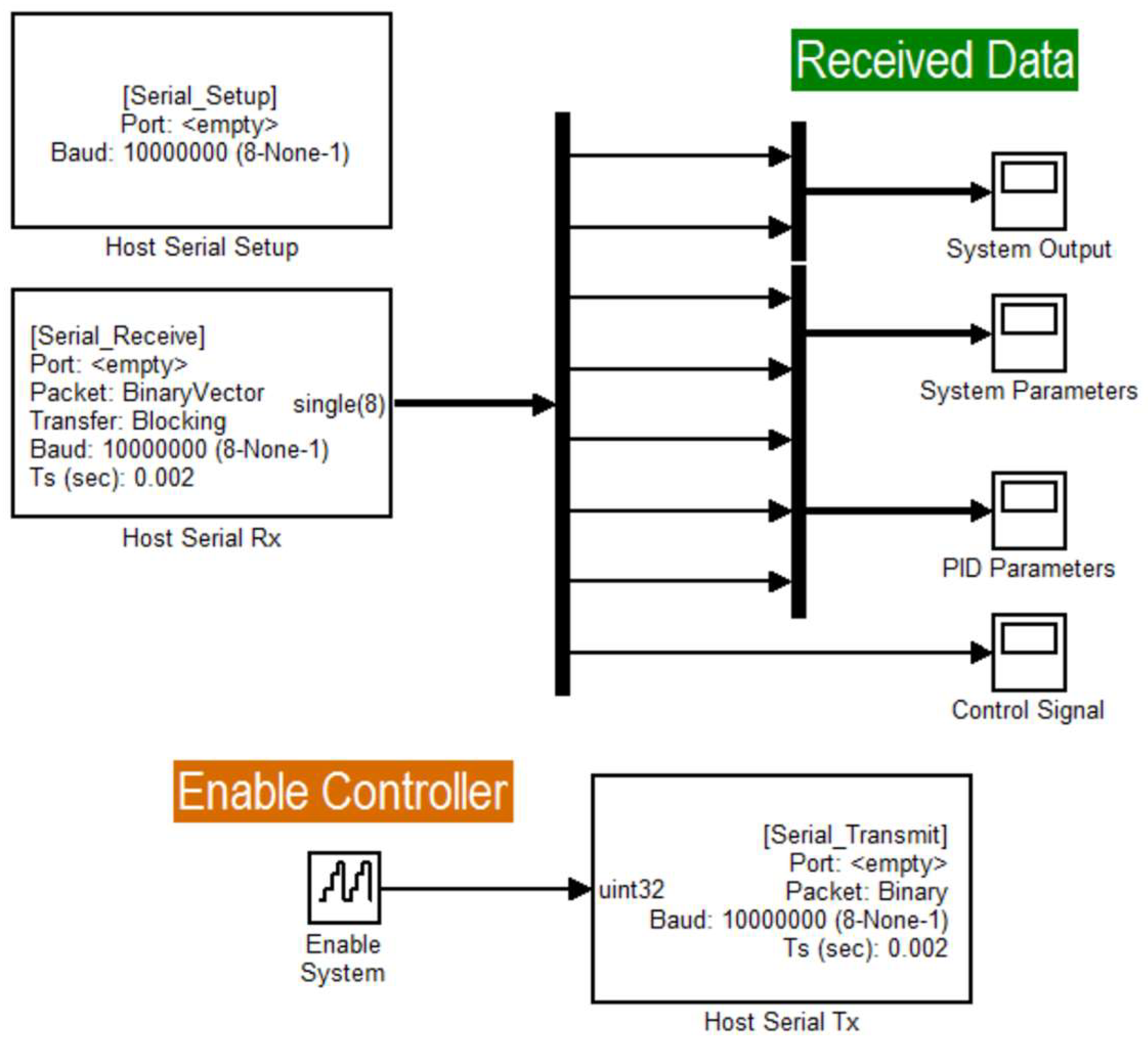 Applsci 13 12432 g008