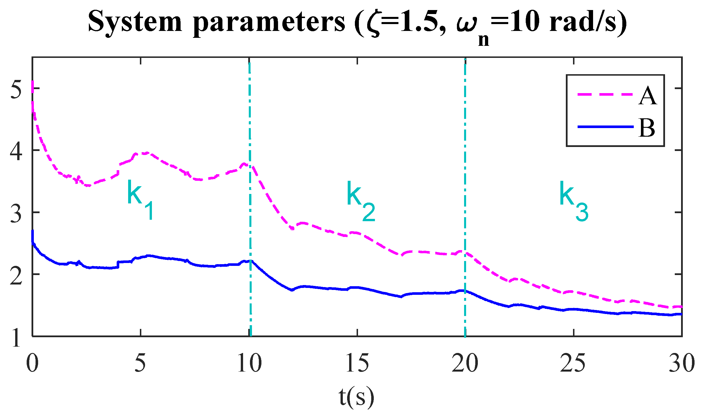 Applsci 13 12432 g013