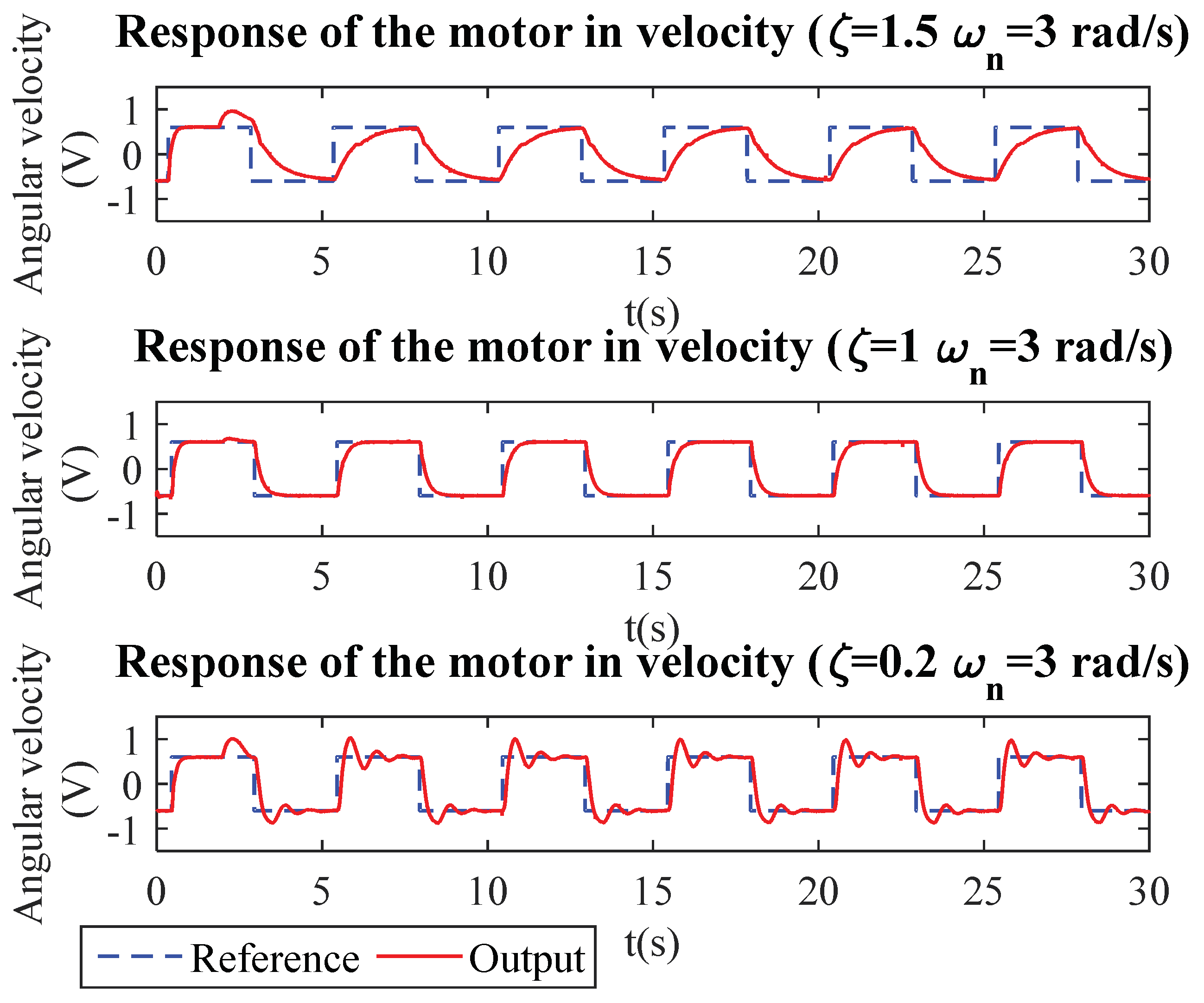 Applsci 13 12432 g014