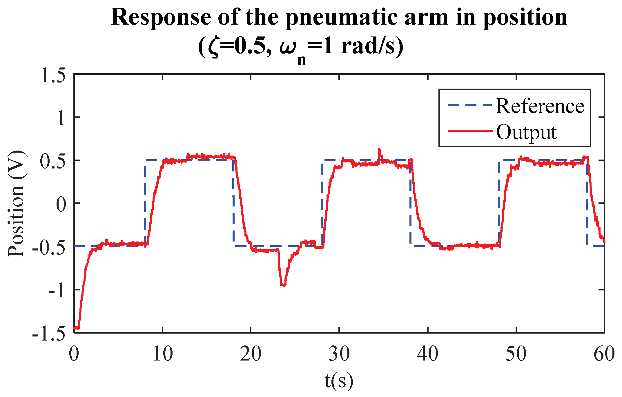 Applsci 13 12432 g018