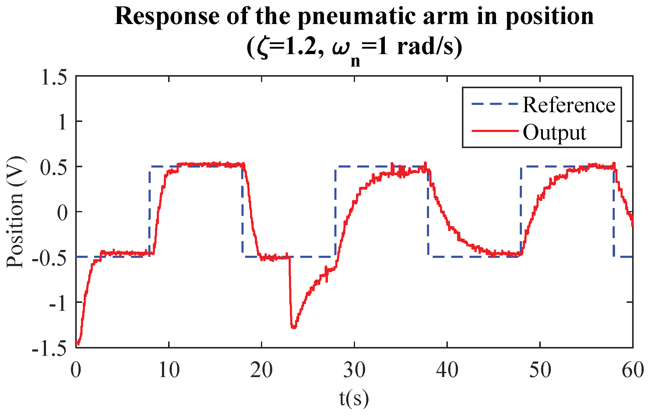 Applsci 13 12432 g019