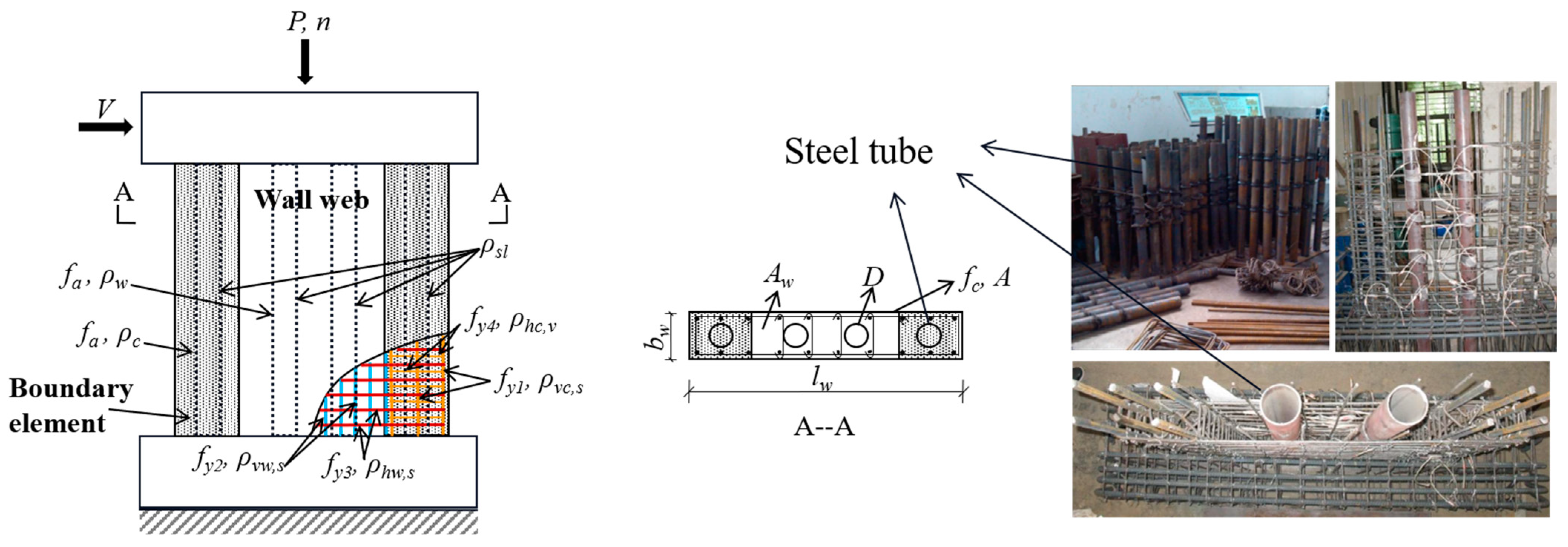 Applsci 13 12433 g003