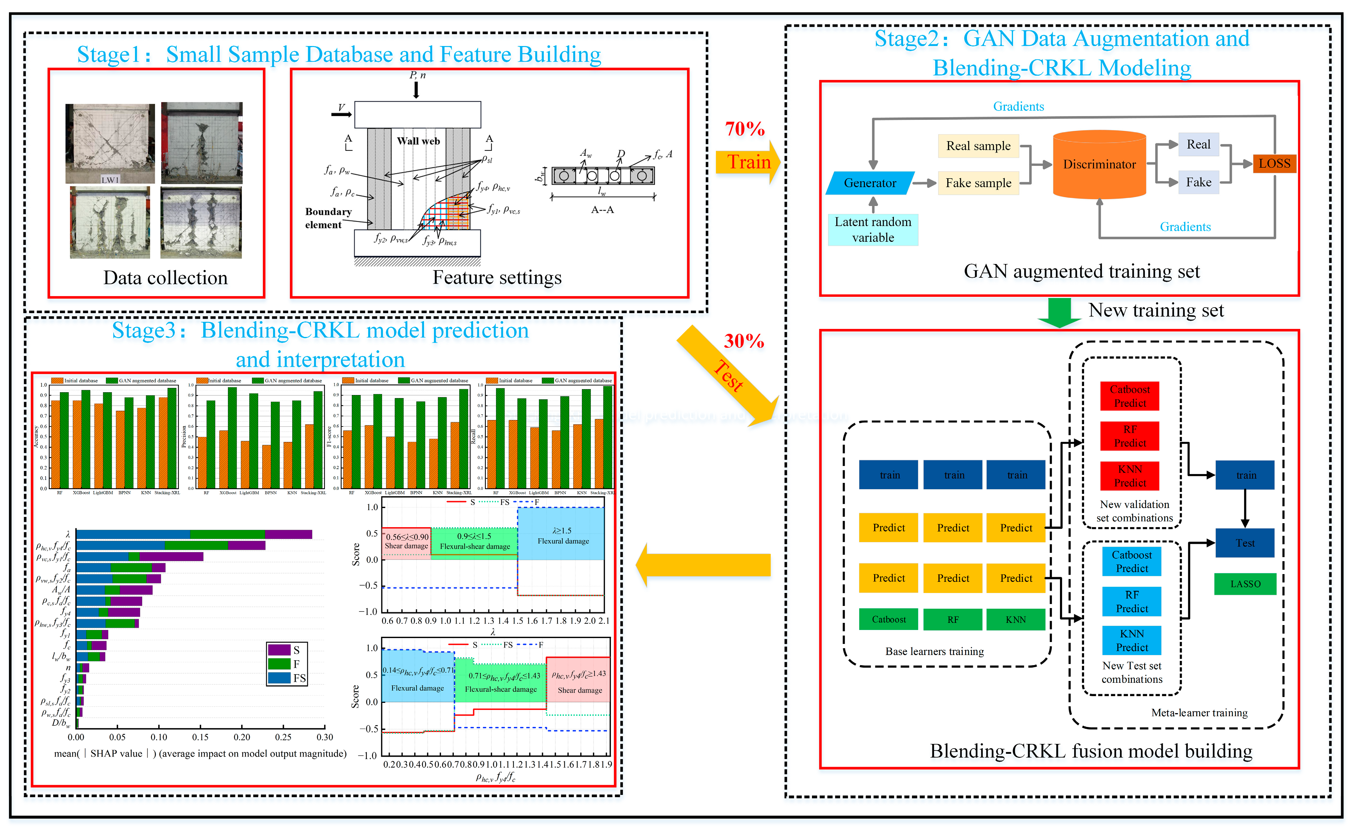 Applsci 13 12433 g004