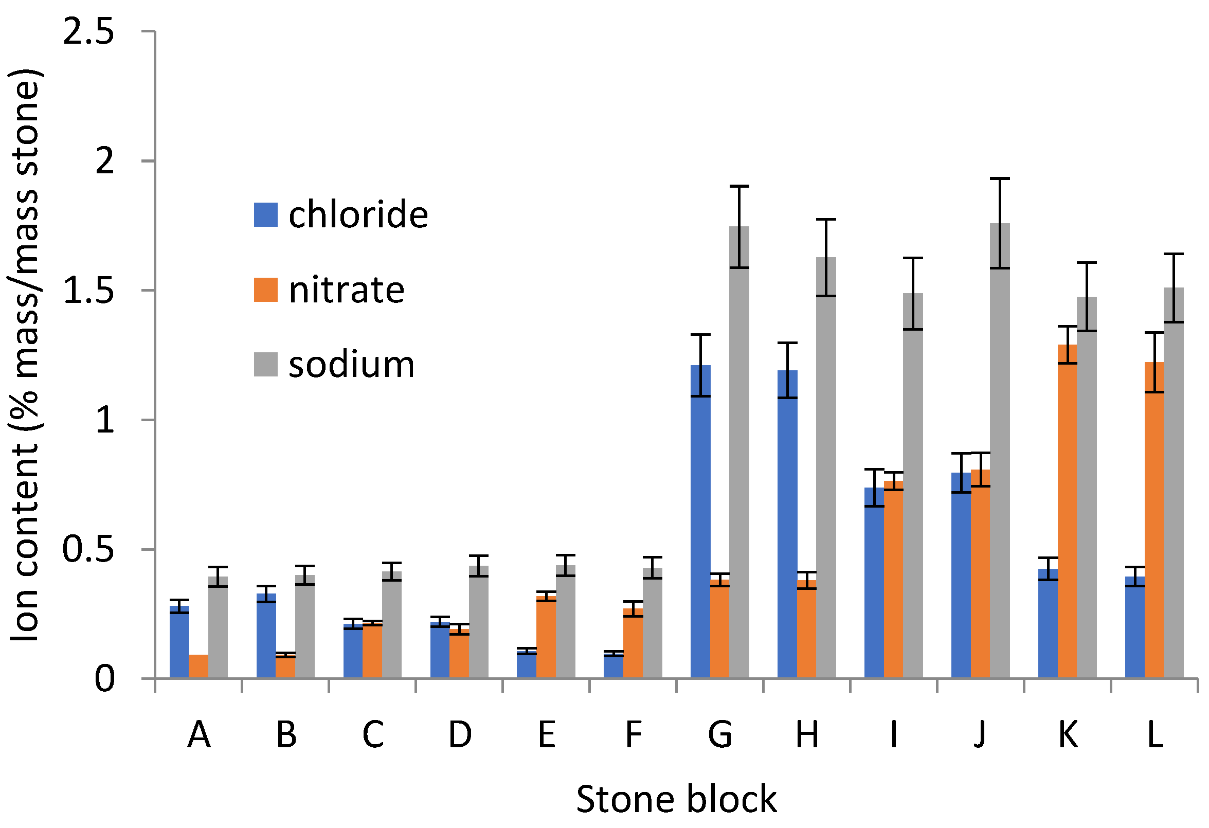 Applsci 13 12434 g002