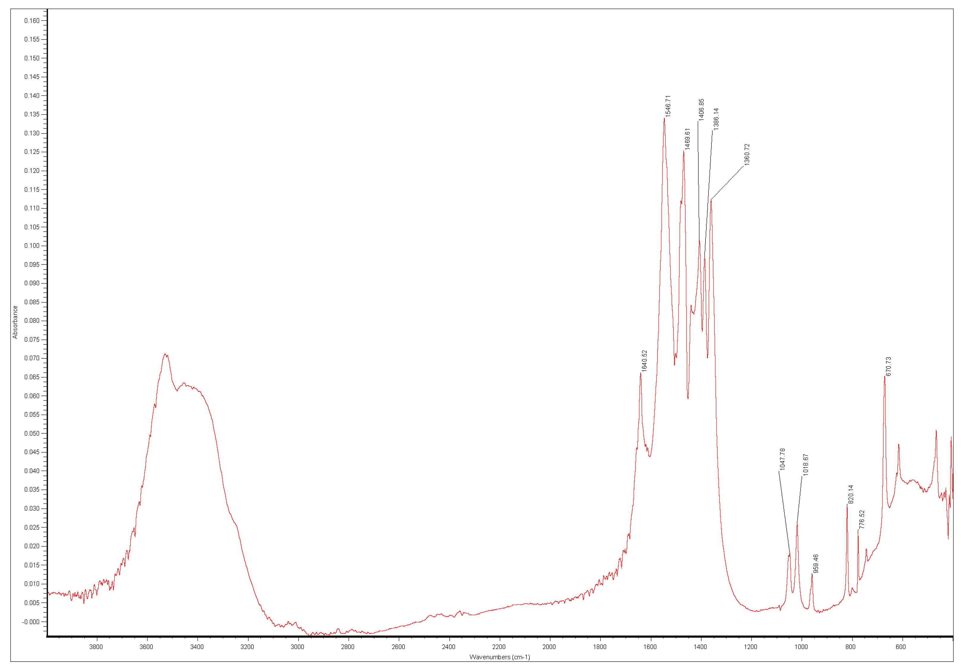 Applsci 13 12434 g009