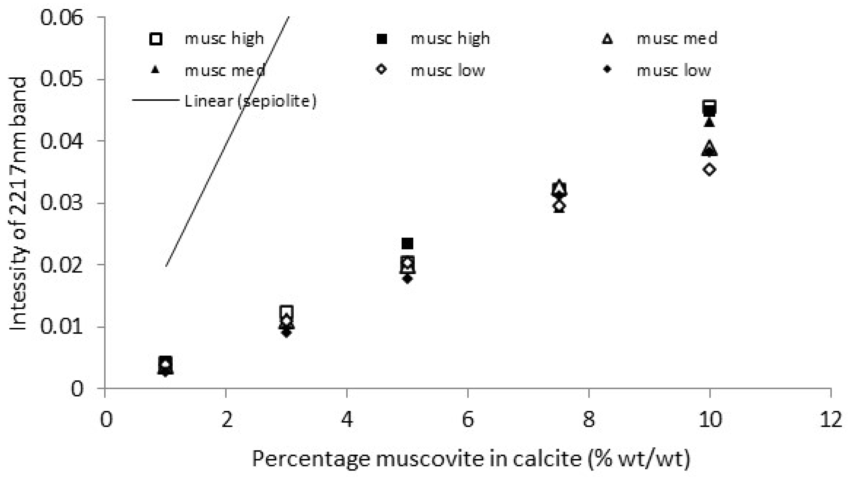 Applsci 13 12434 g012