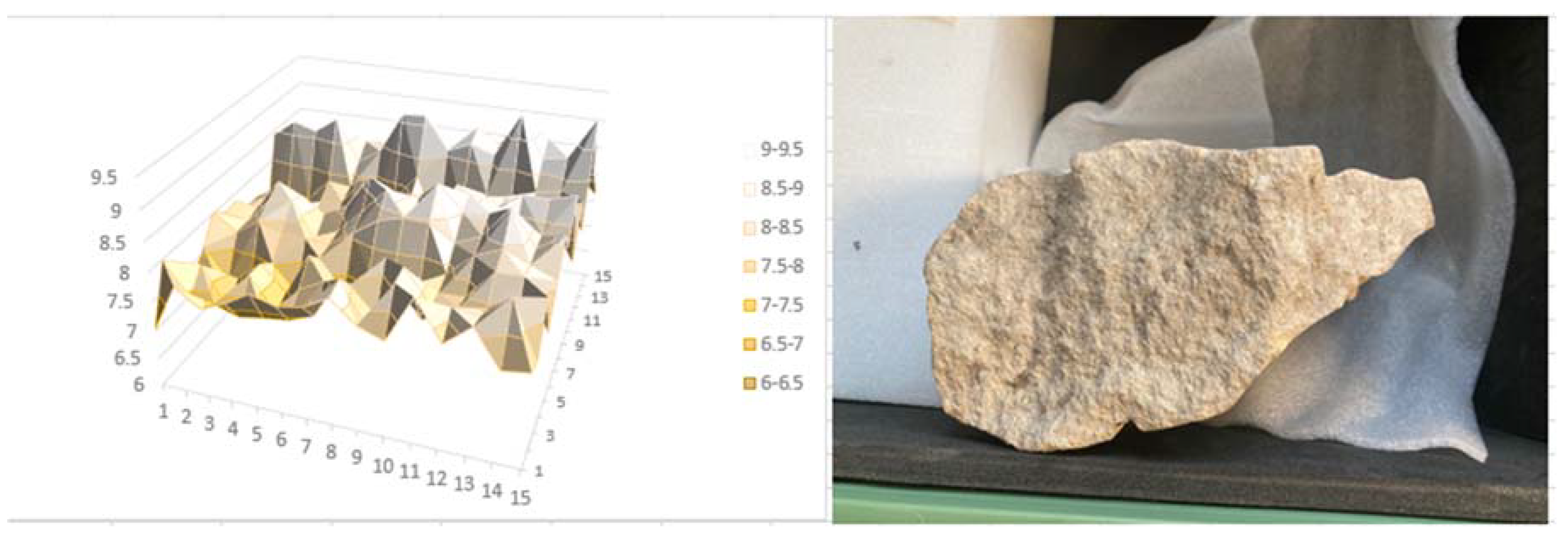 Applsci 13 12434 g014